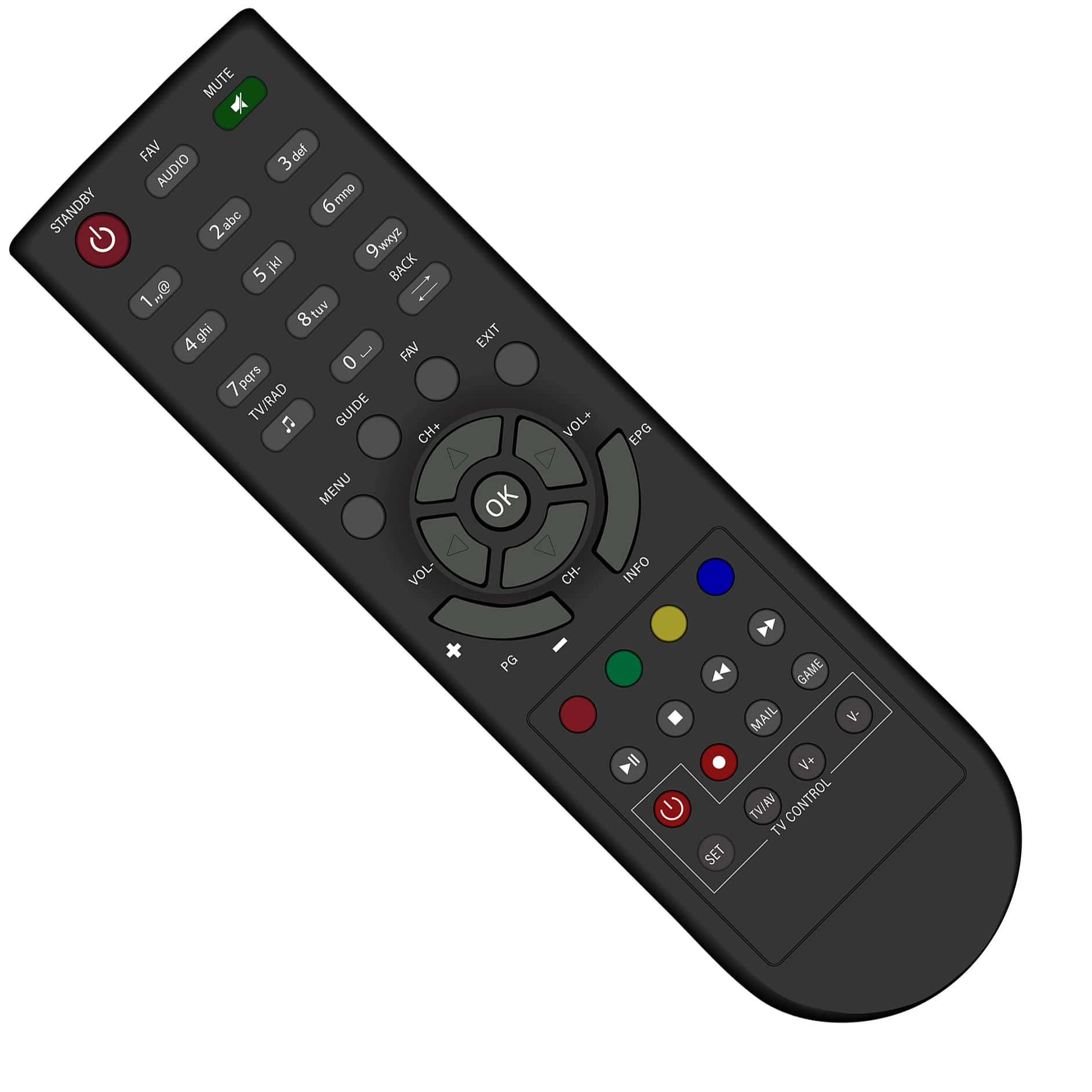 Abcdigital Remote-2