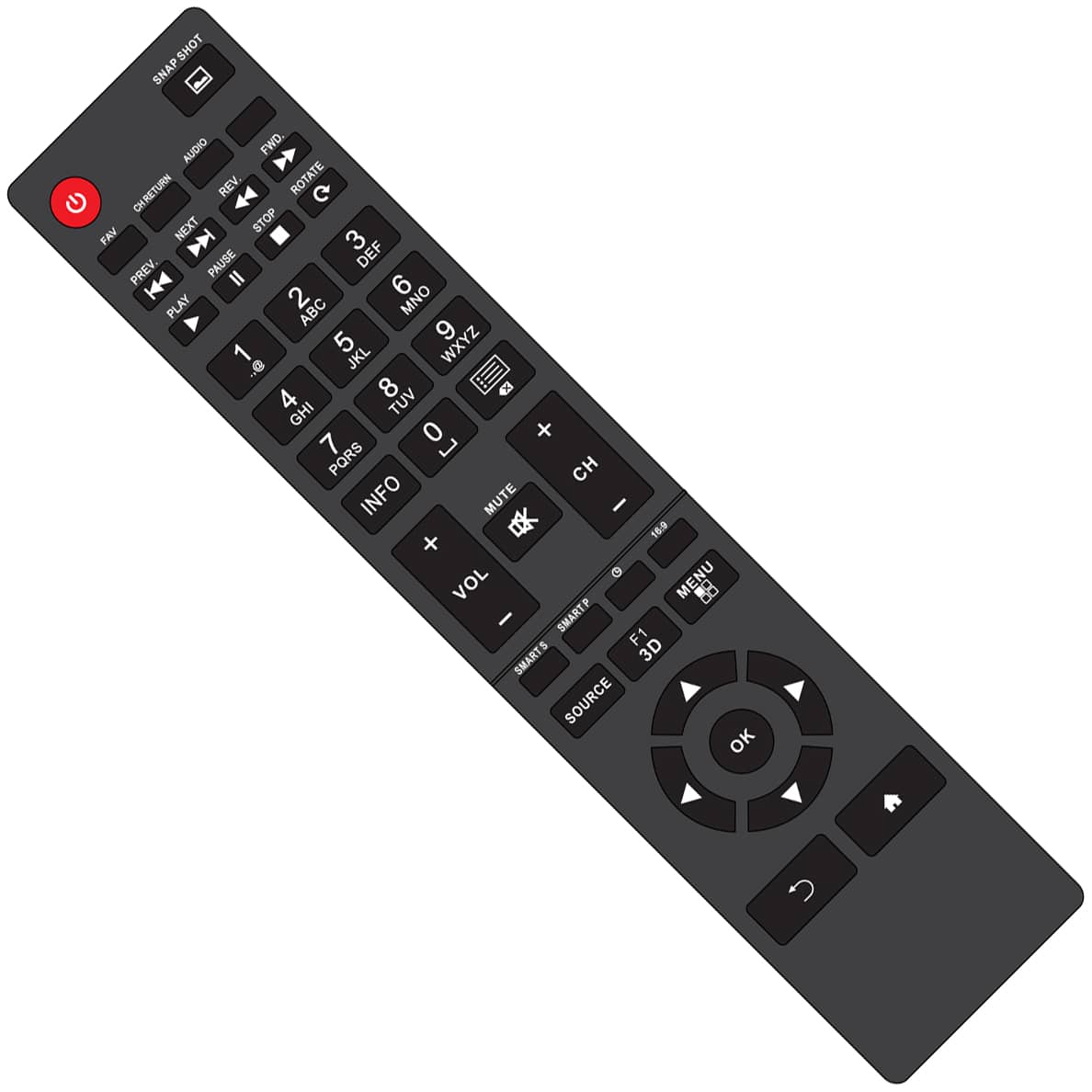 Ambala remote 4