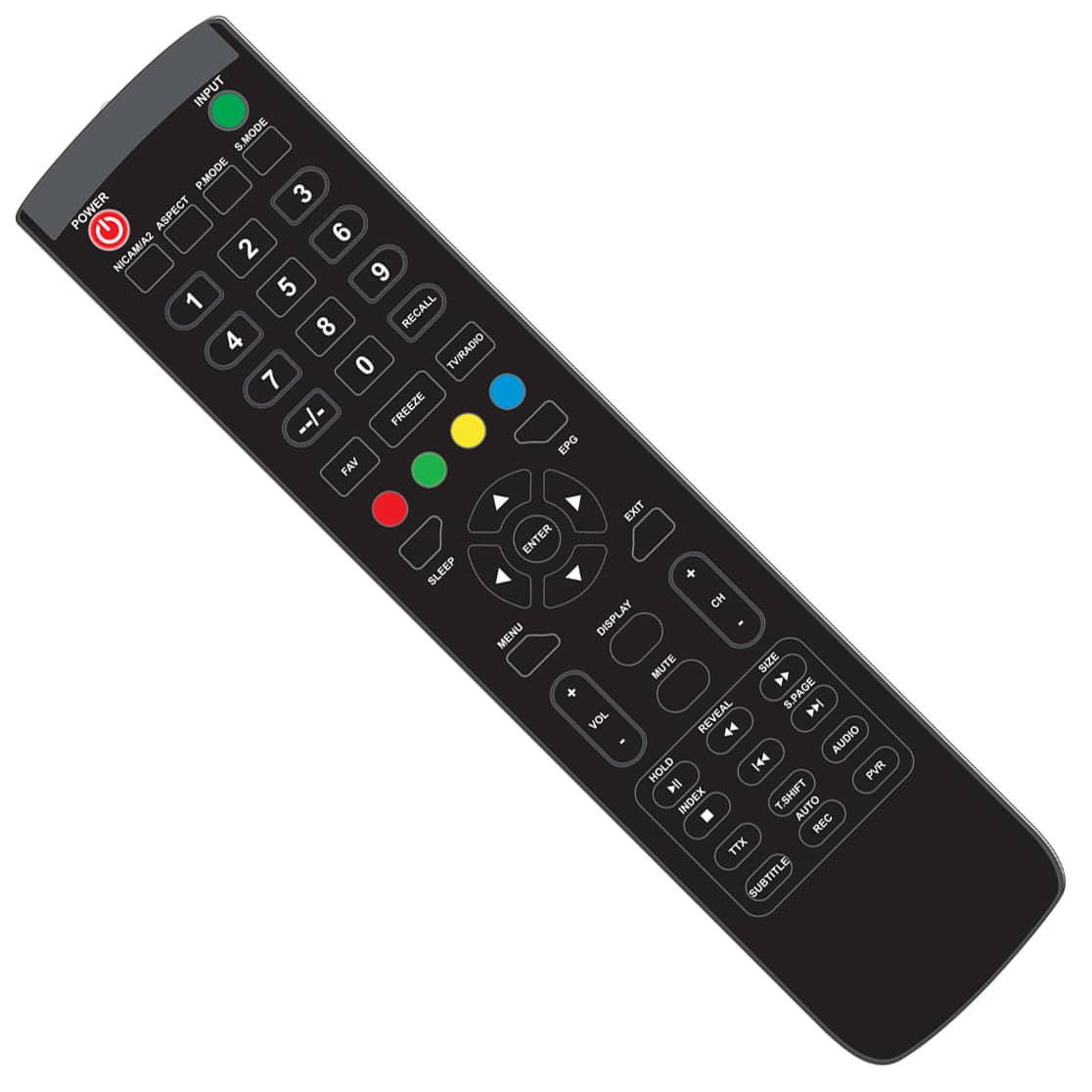 Amcv remote 1