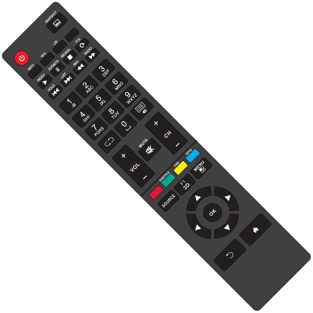Asanzo remote 2