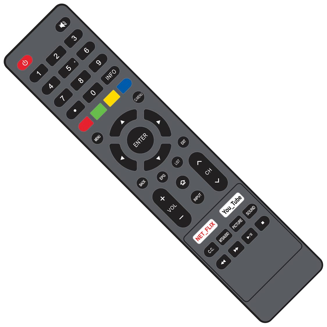 Atvio remote 4