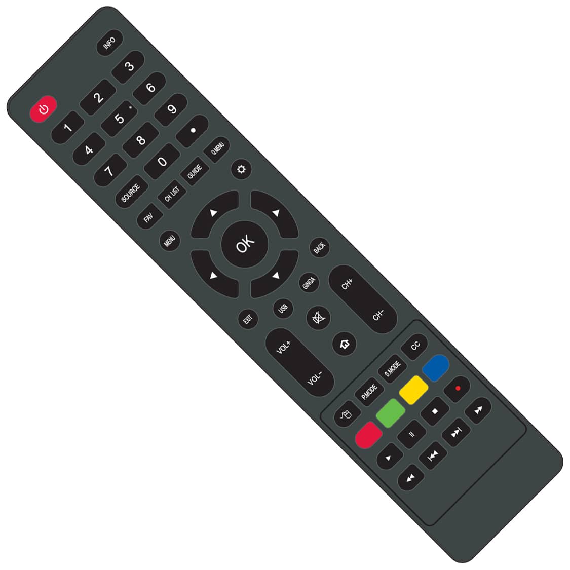 Avision remote 2