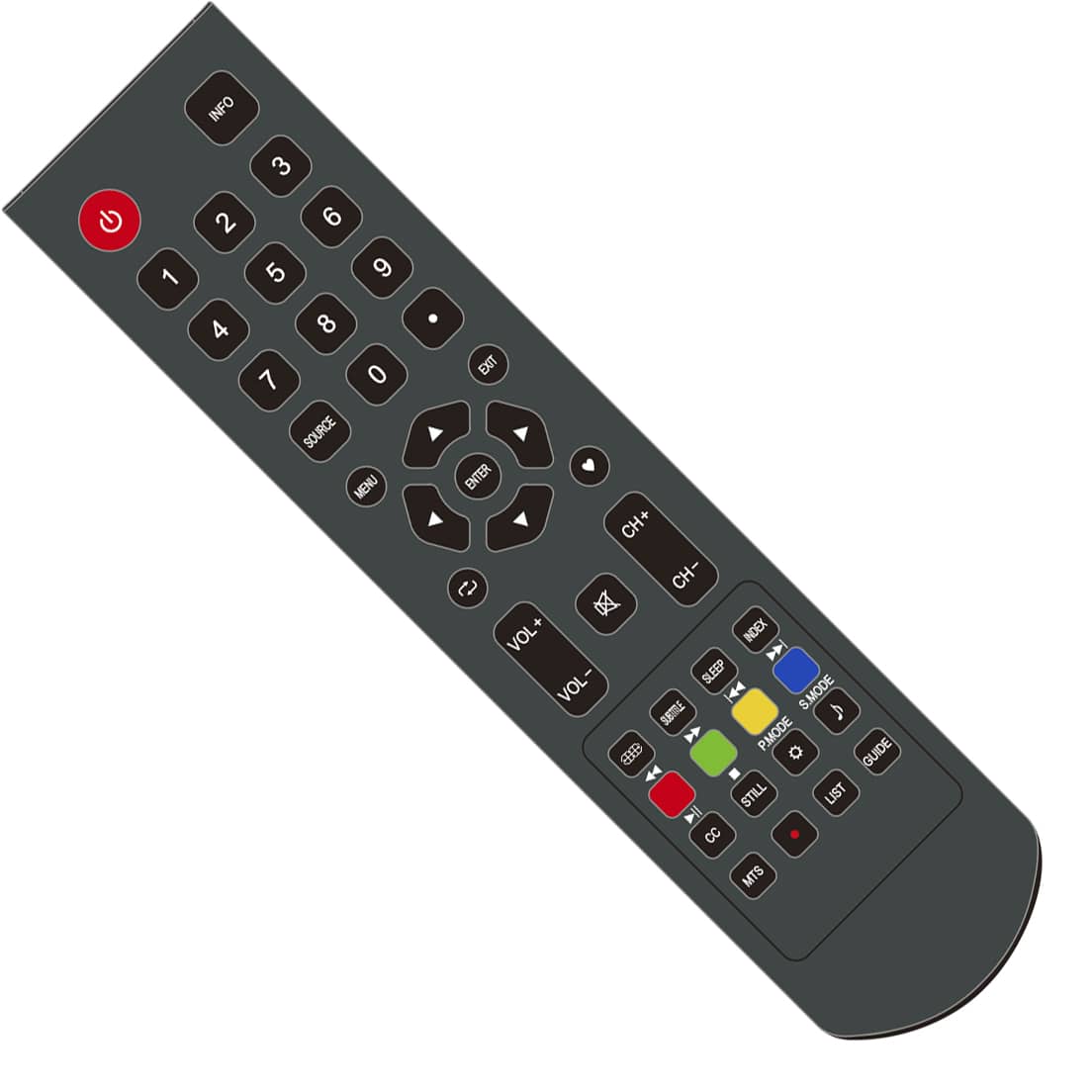 Avision remote 3