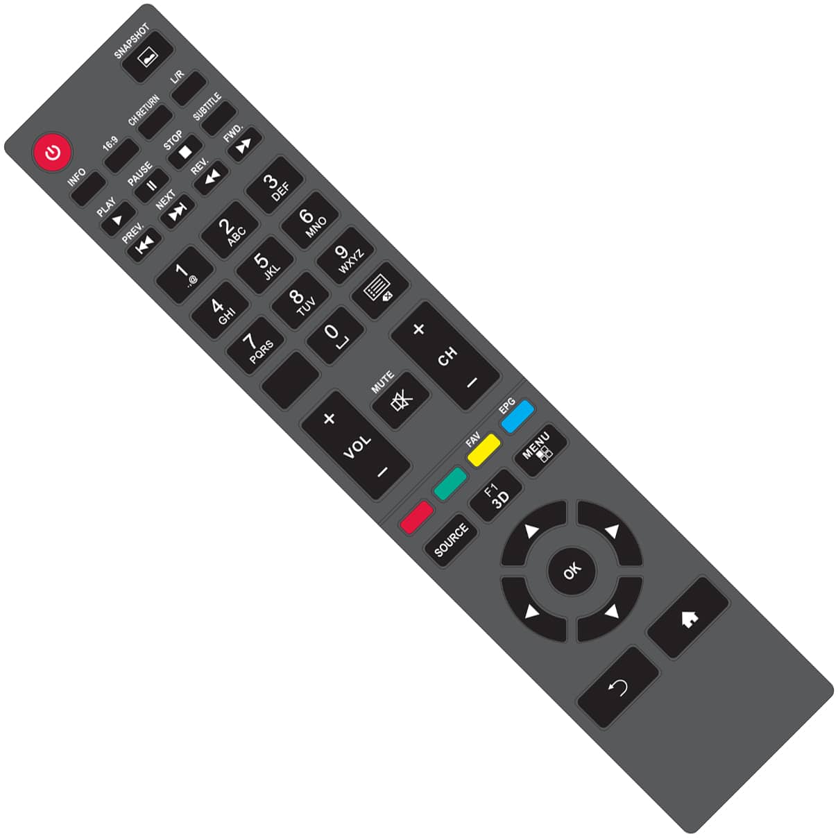 Baltra remote 2