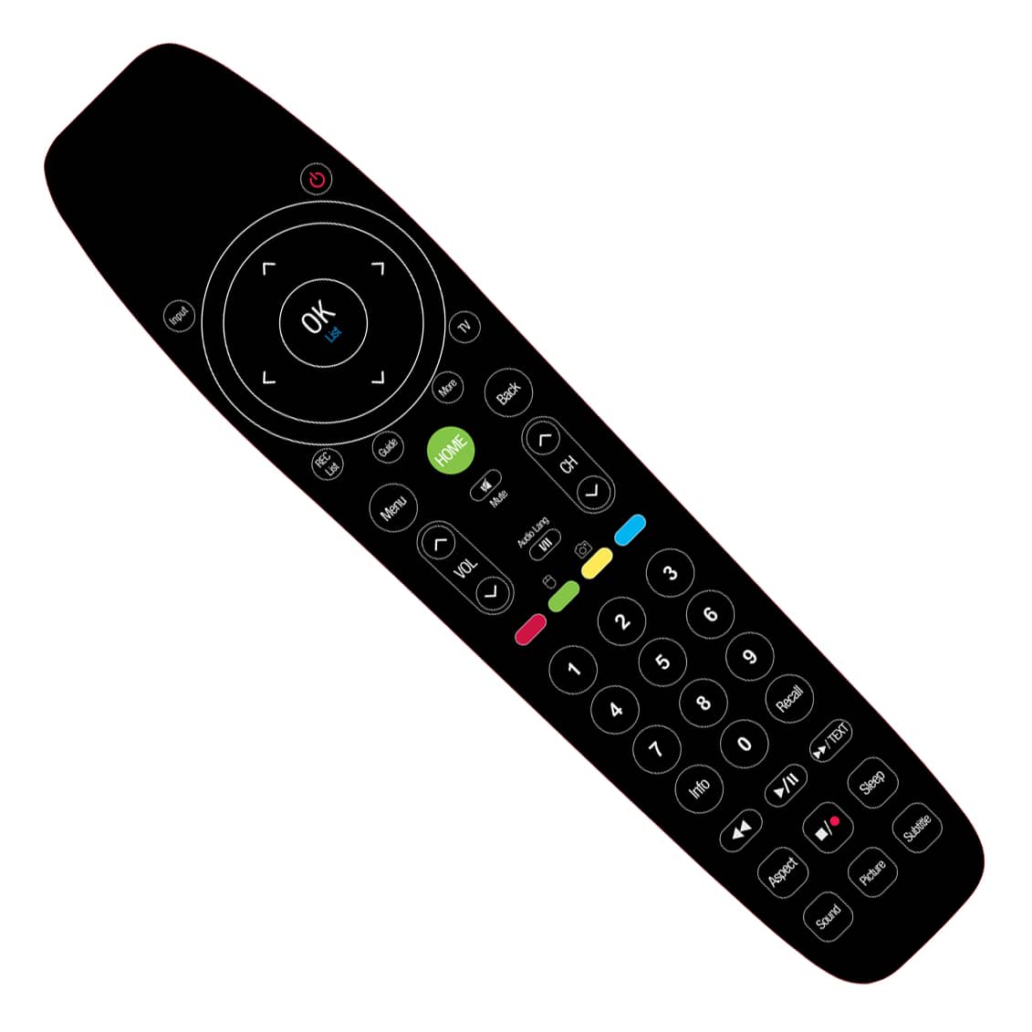 Blaupunkt remote 2