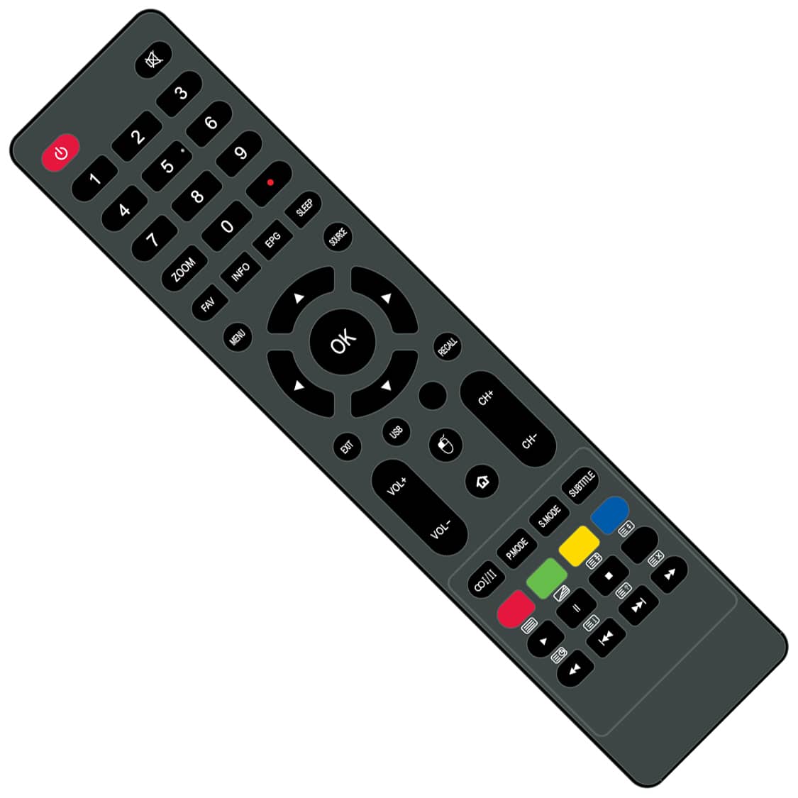 Brando remote 2