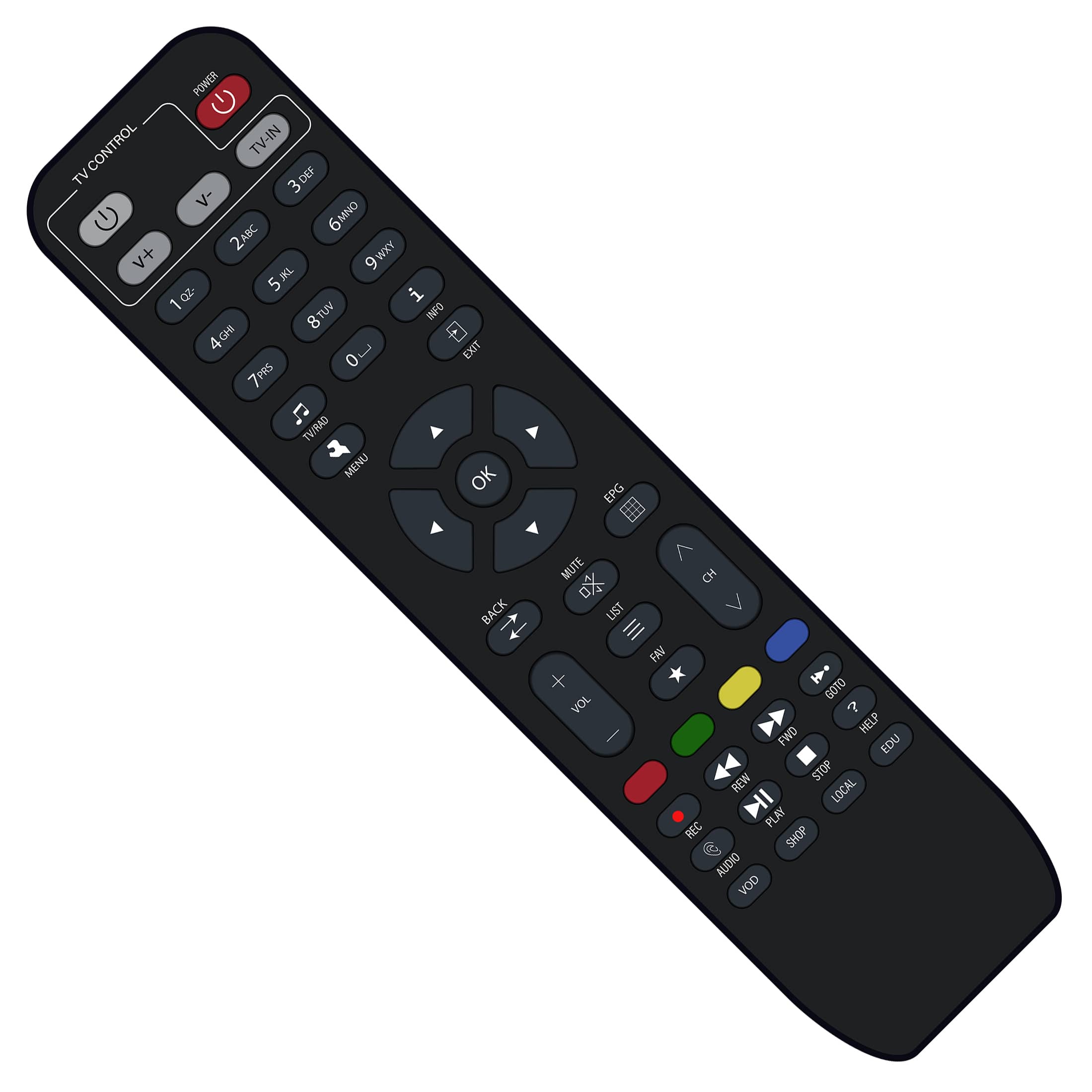 Brds Remote-3