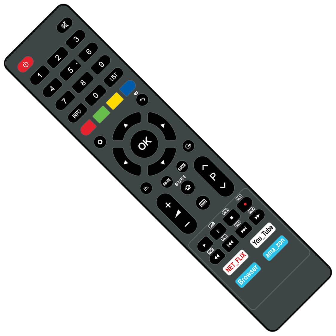 Bruhm remote 3