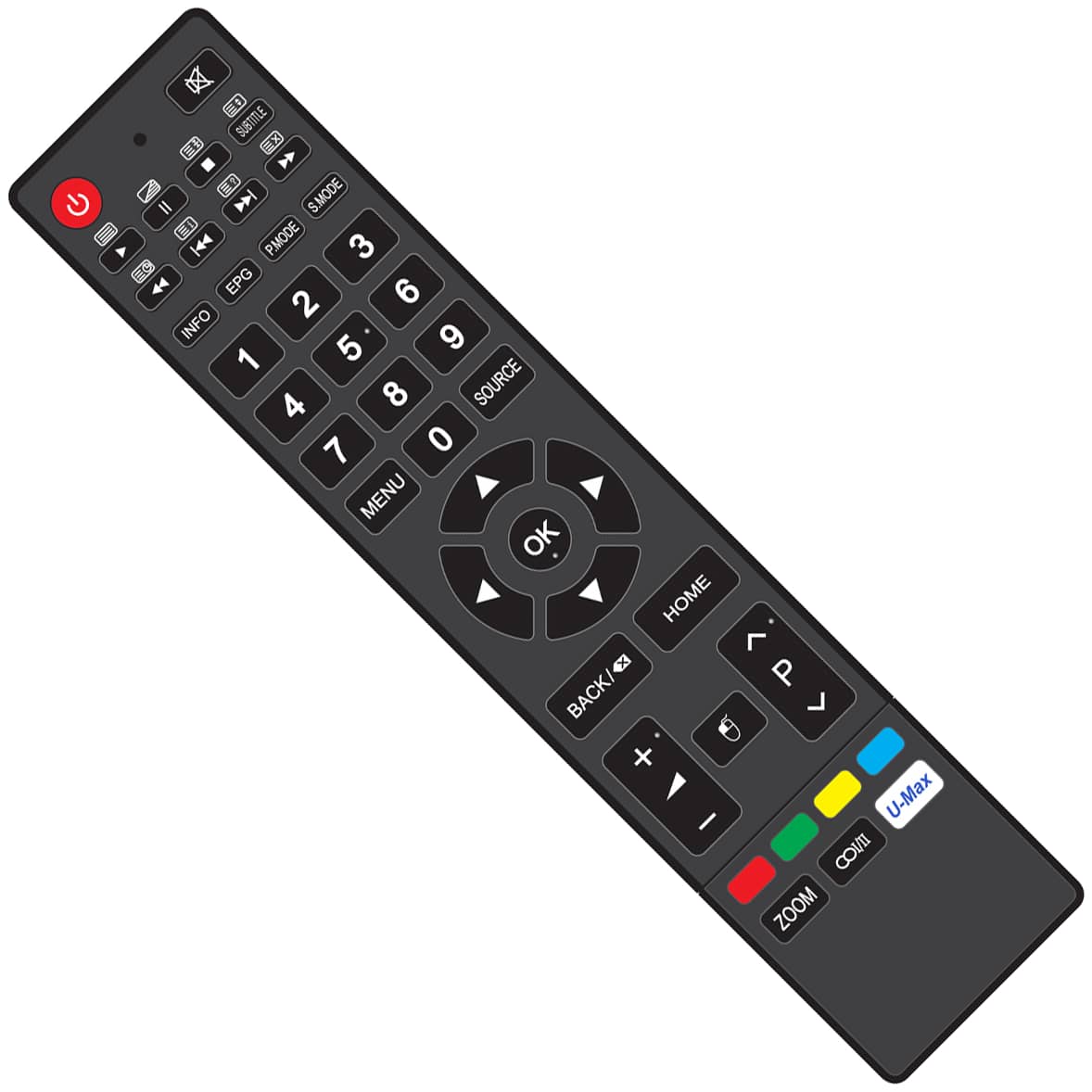 Changhong remote 7