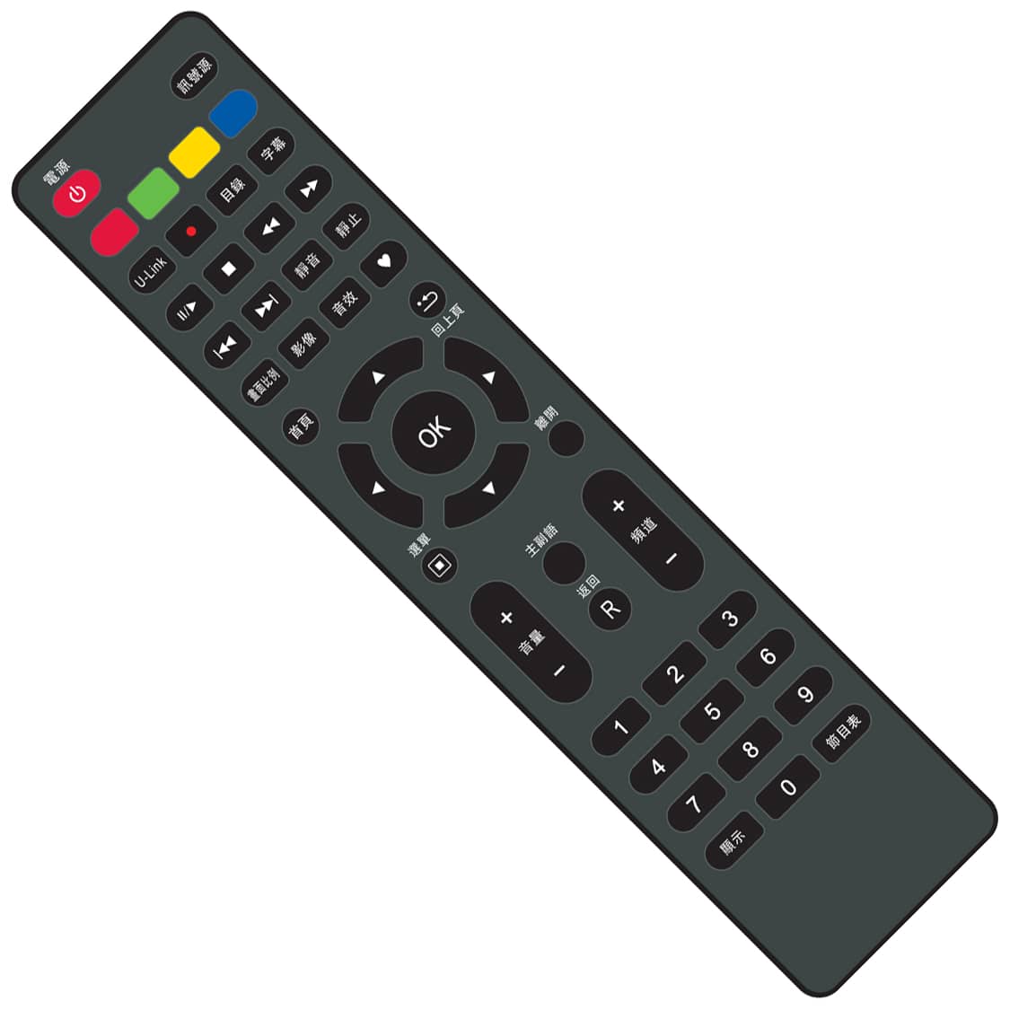Chimei remote 2