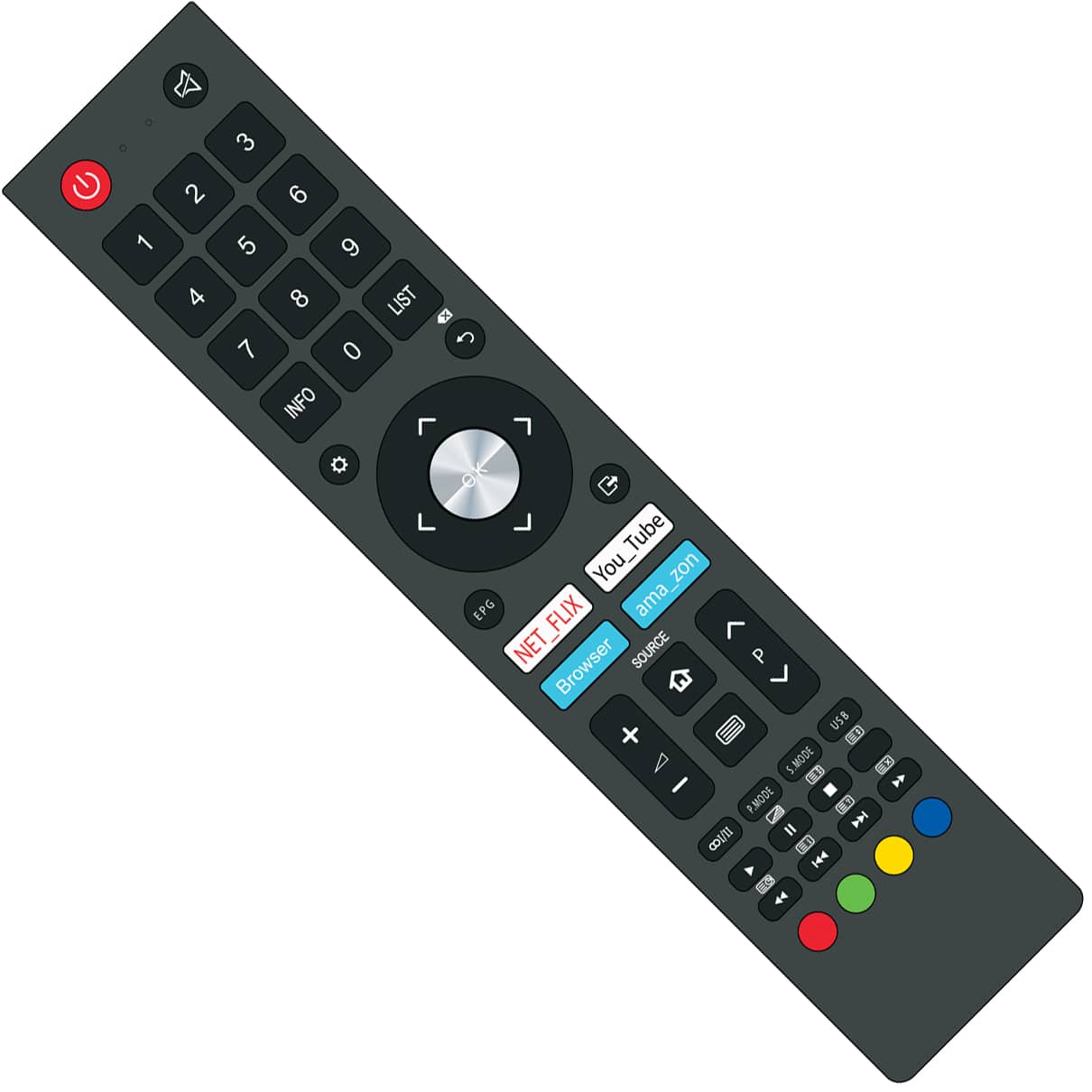 Chiq remote 1