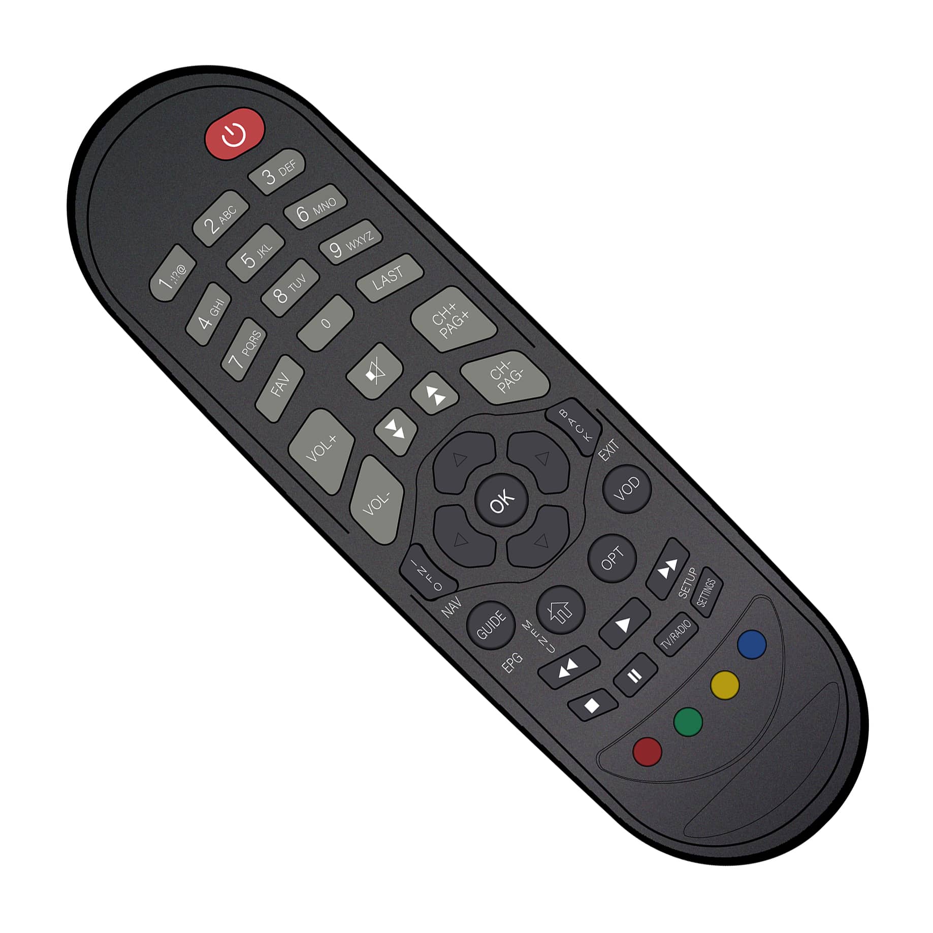 Cisco Remote-1