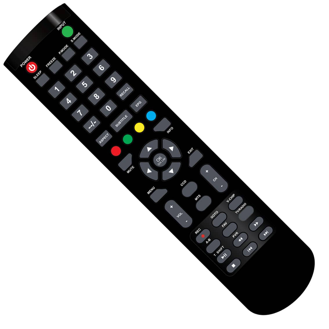 Dikler remote 2