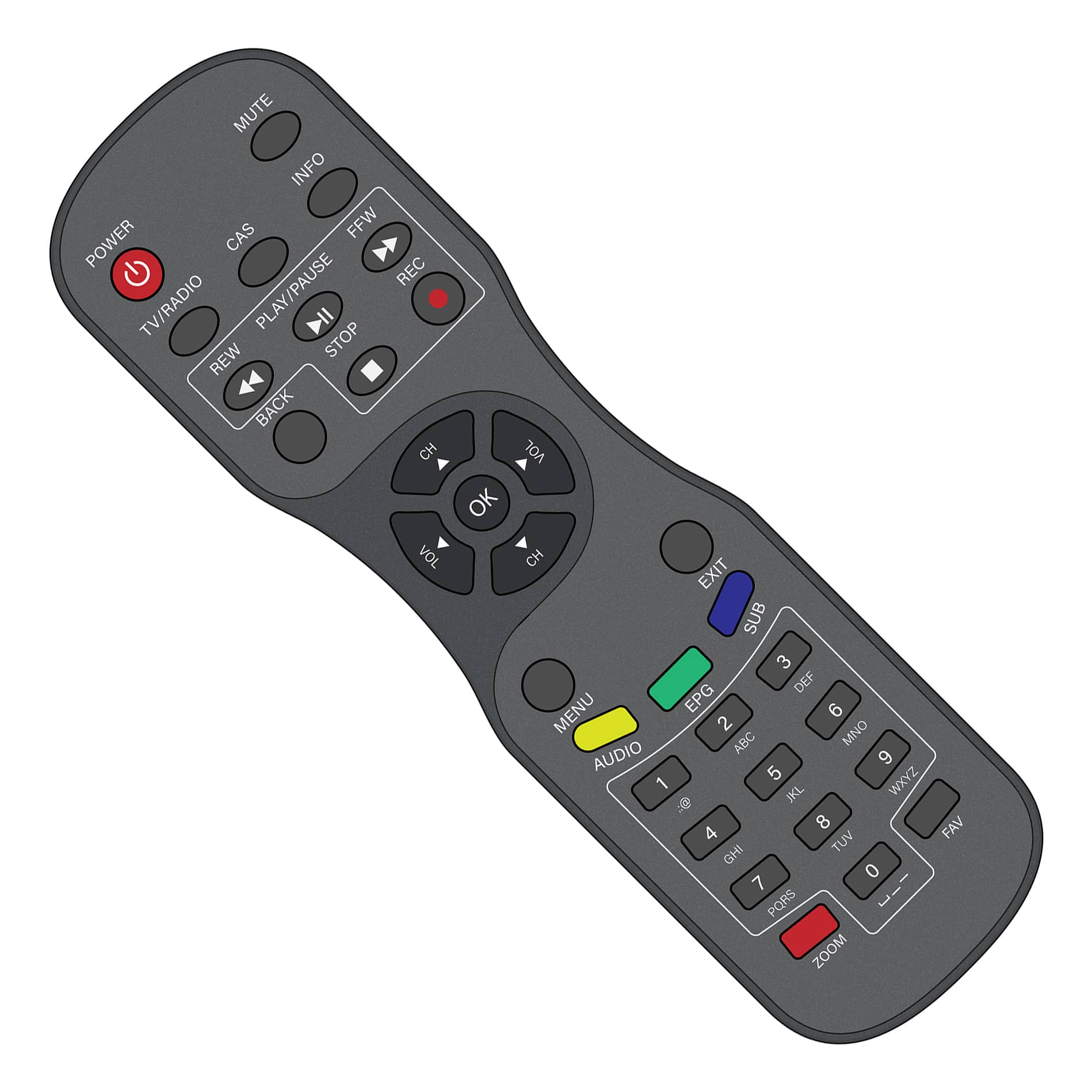 Dishnepal Remote-1