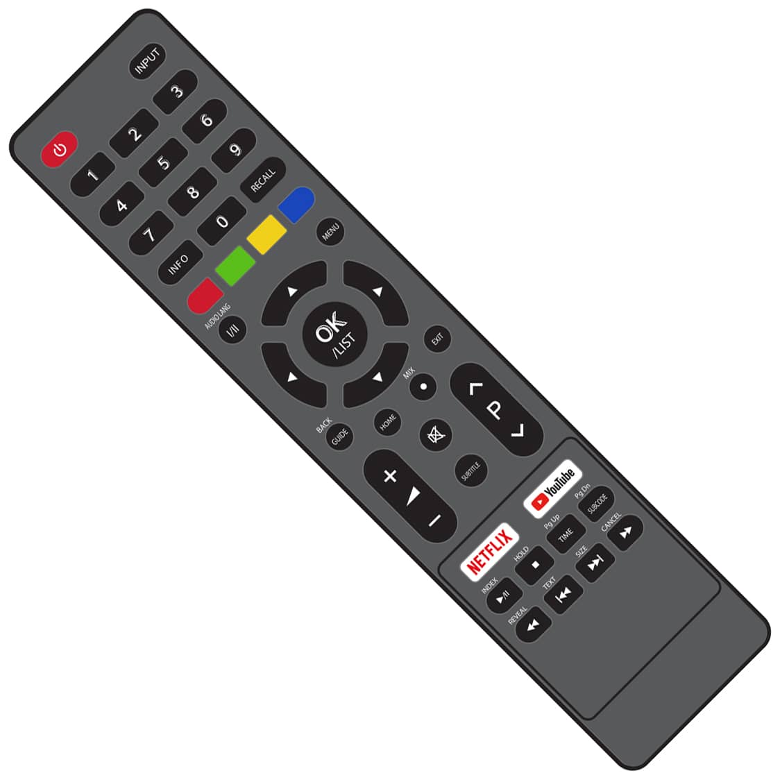 Dual remote 2