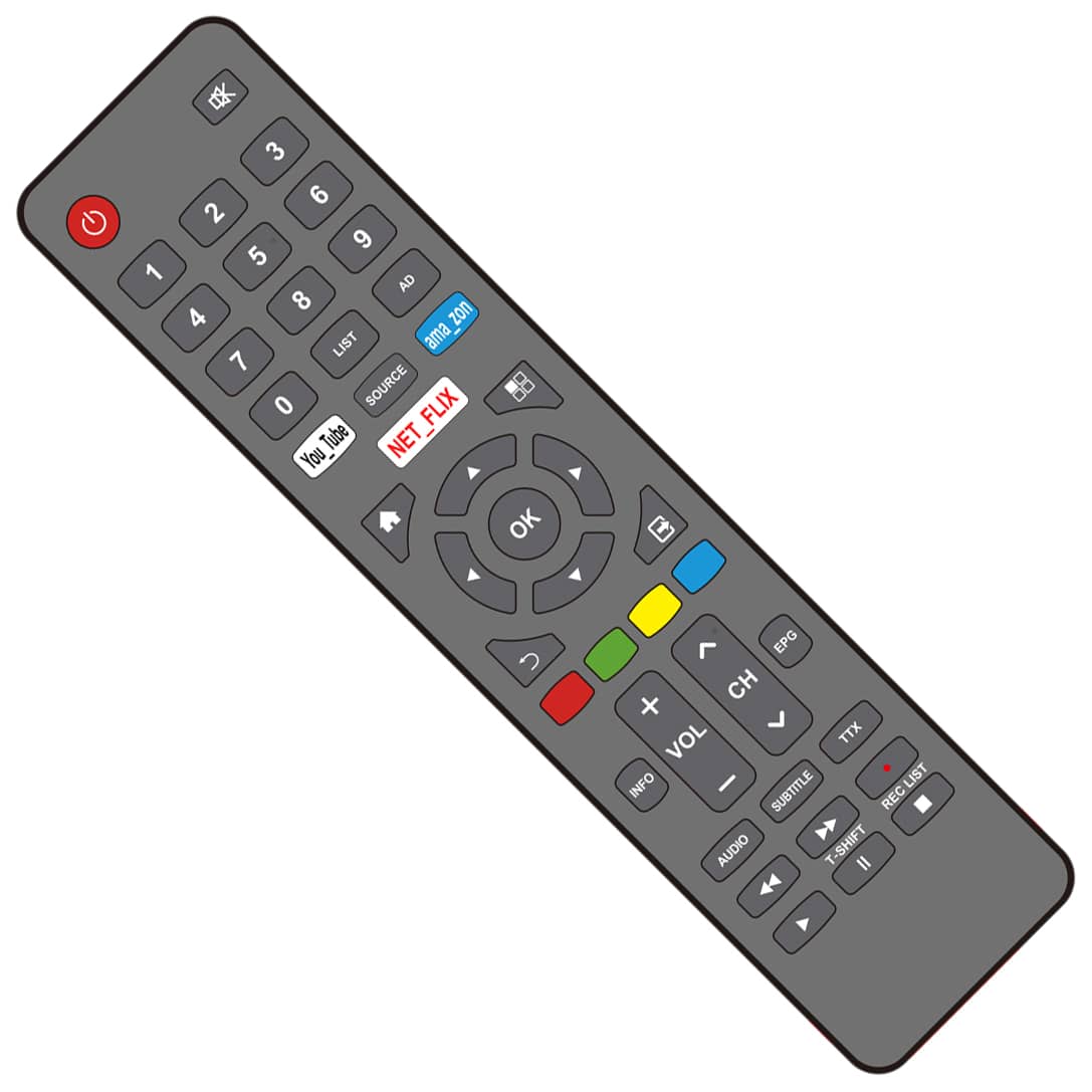 Dual remote 3