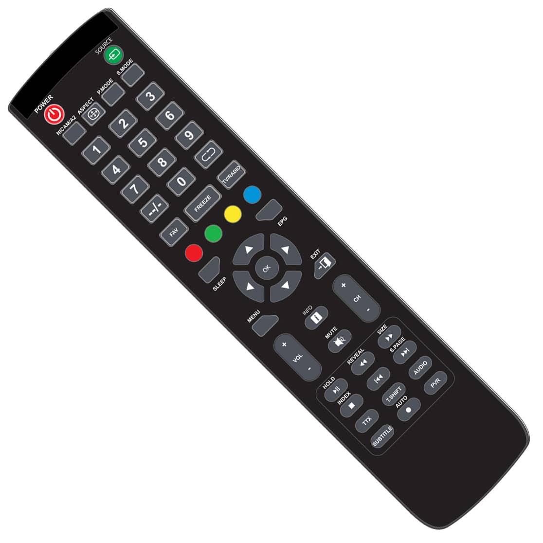 Dual remote 4