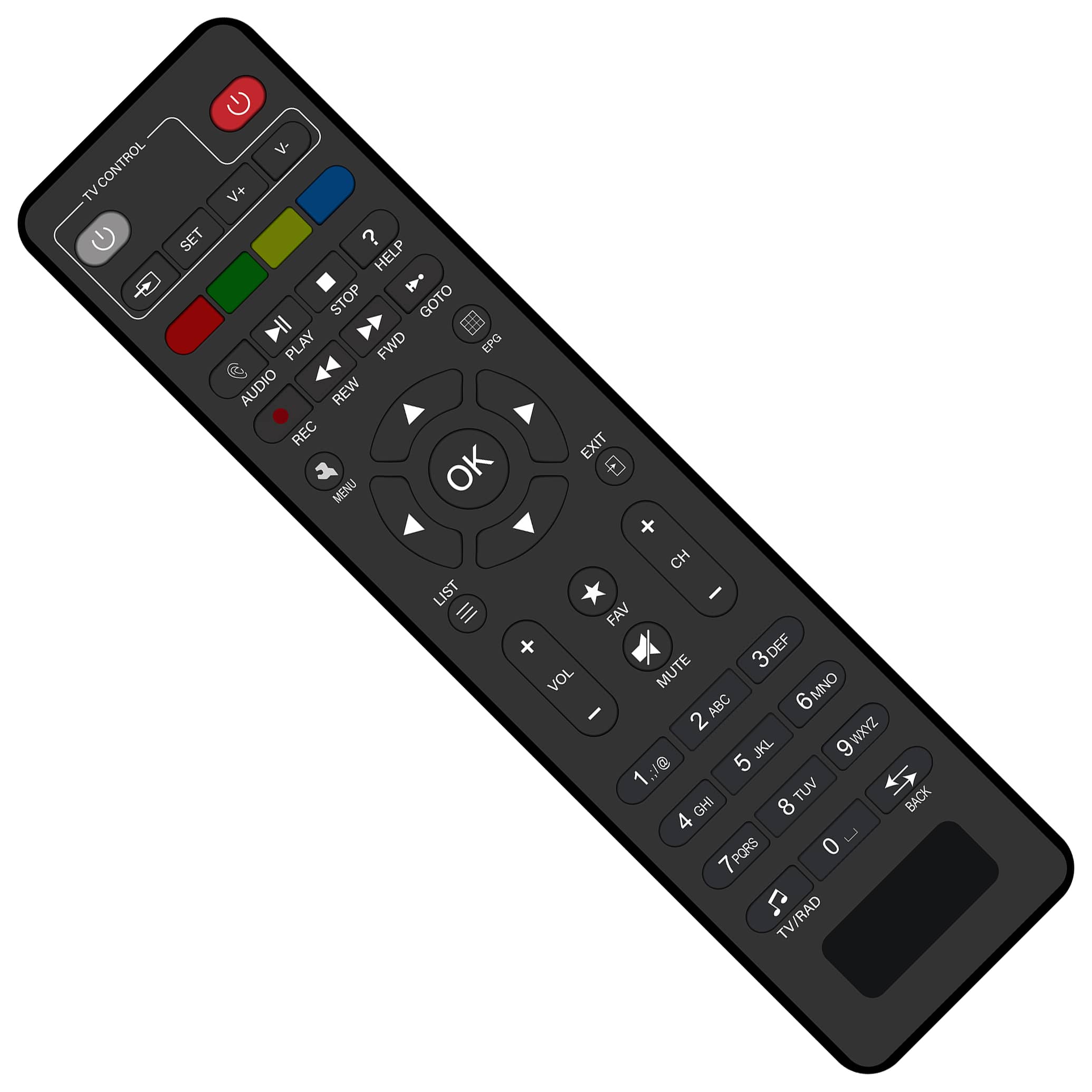 Edigital Remote-3