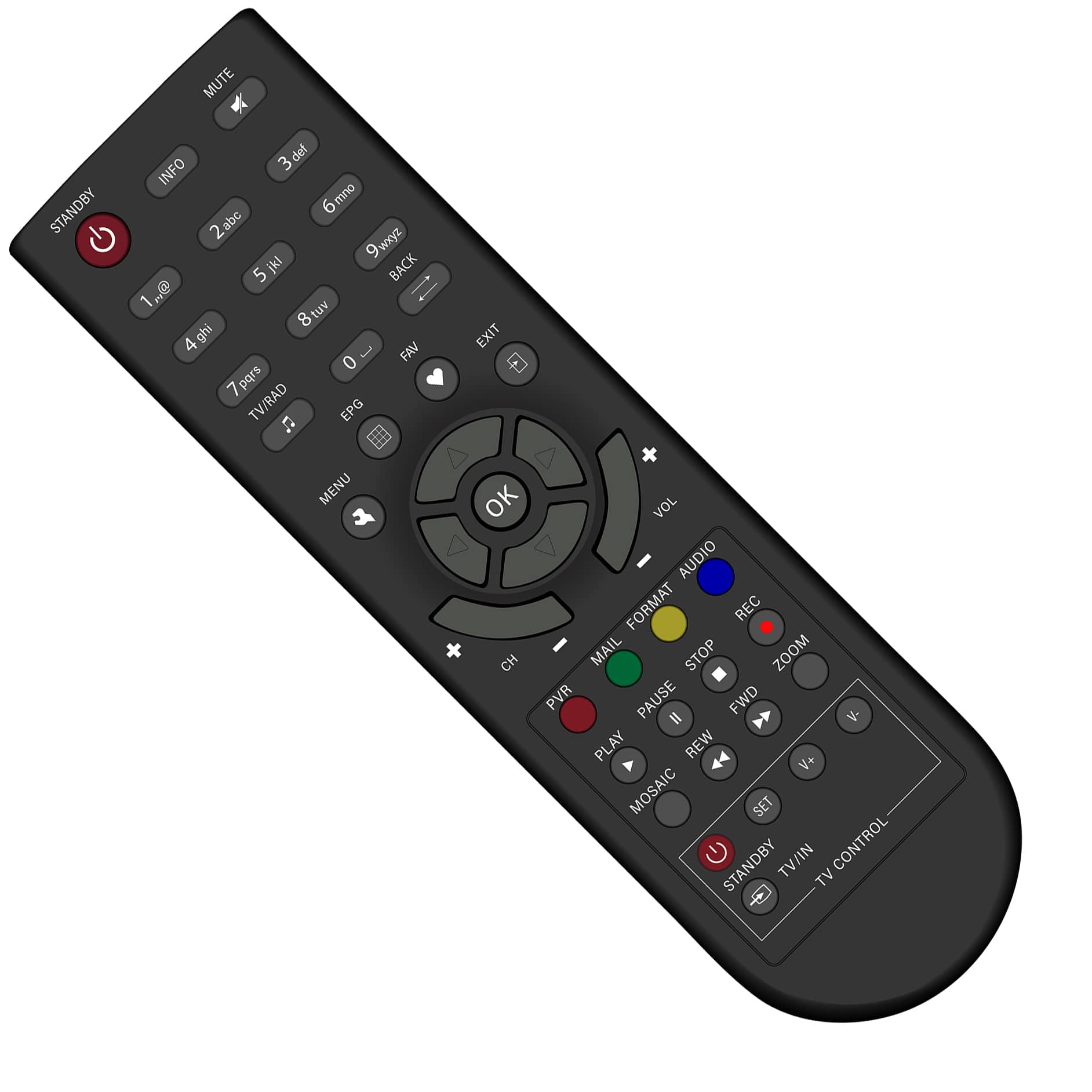 Edigital Remote-4