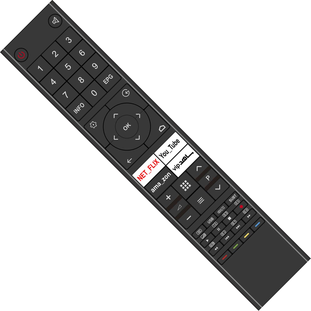 Ergo remote 1