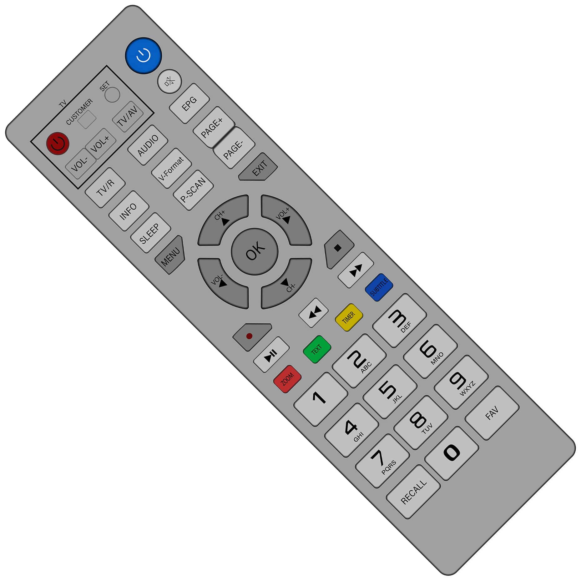 Fibtron Remote-3