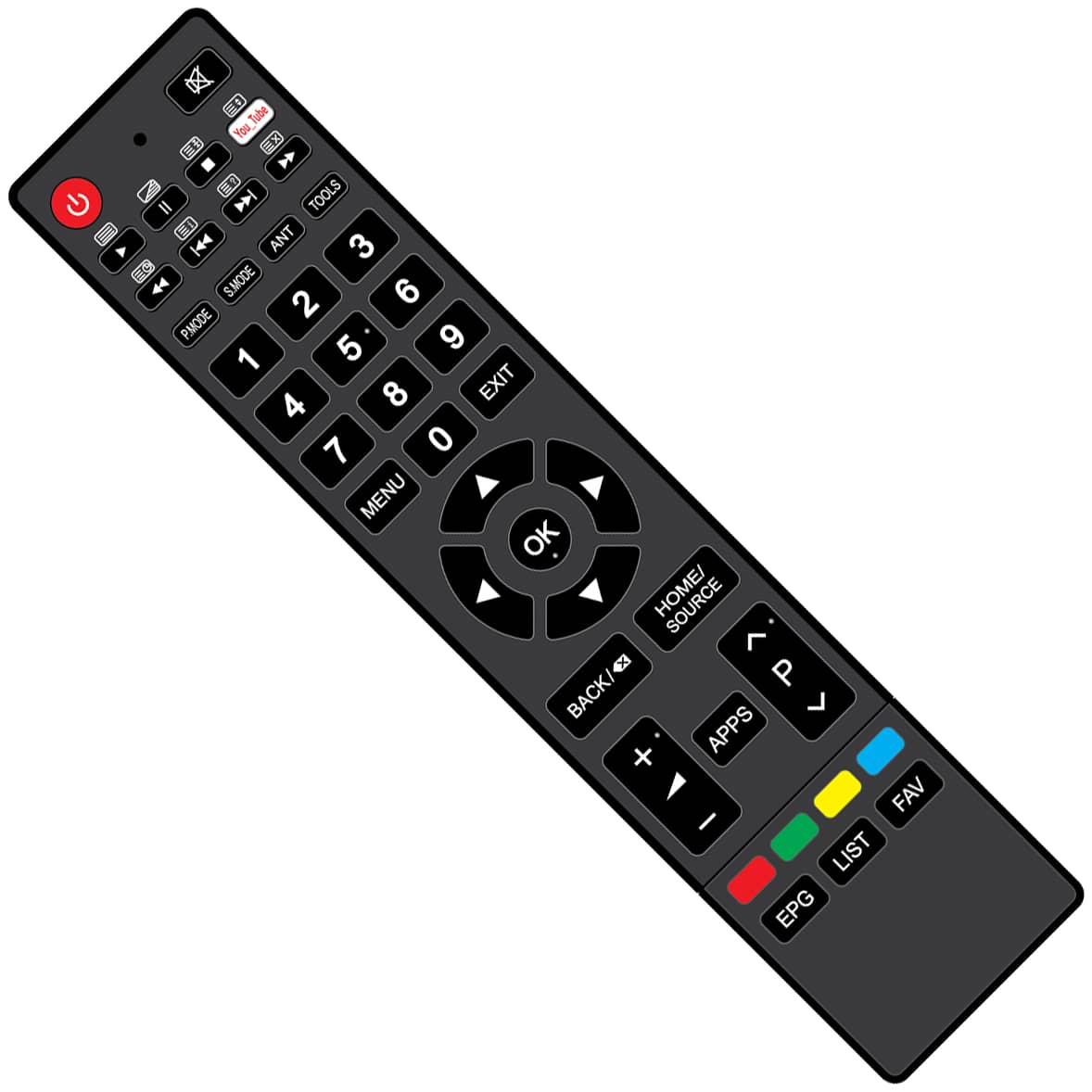 Fisher remote 2