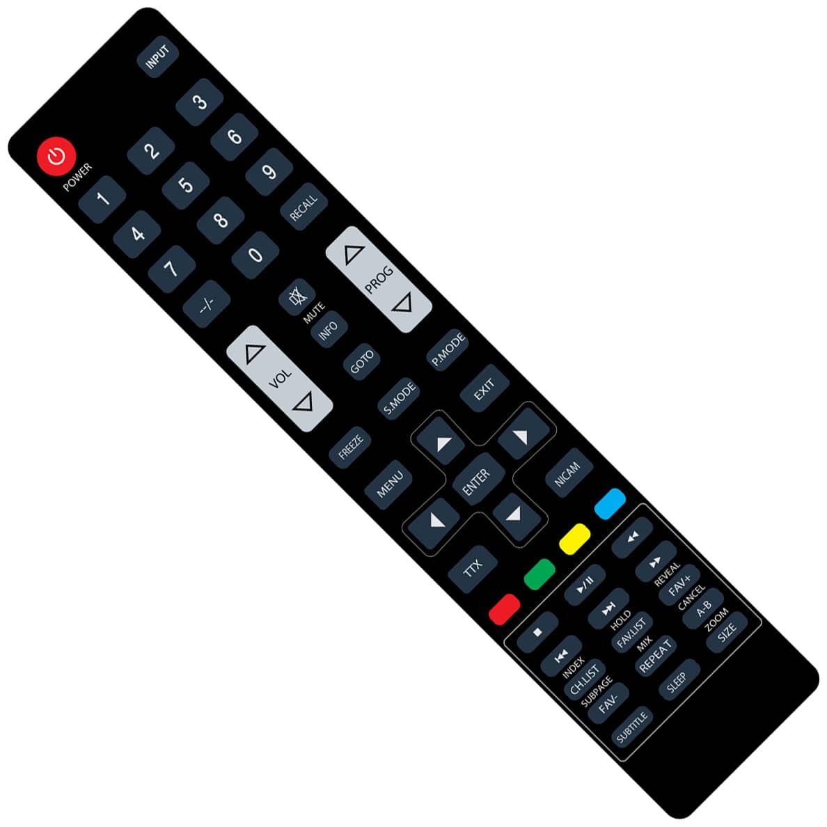 Frego remote 2