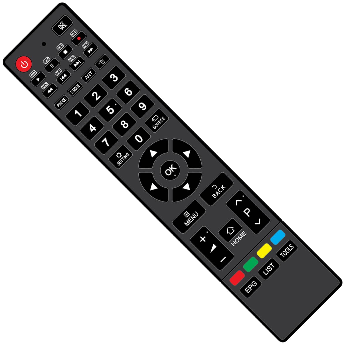 Gguard remote 3