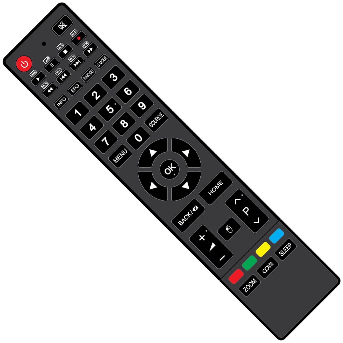 Gguard remote 4