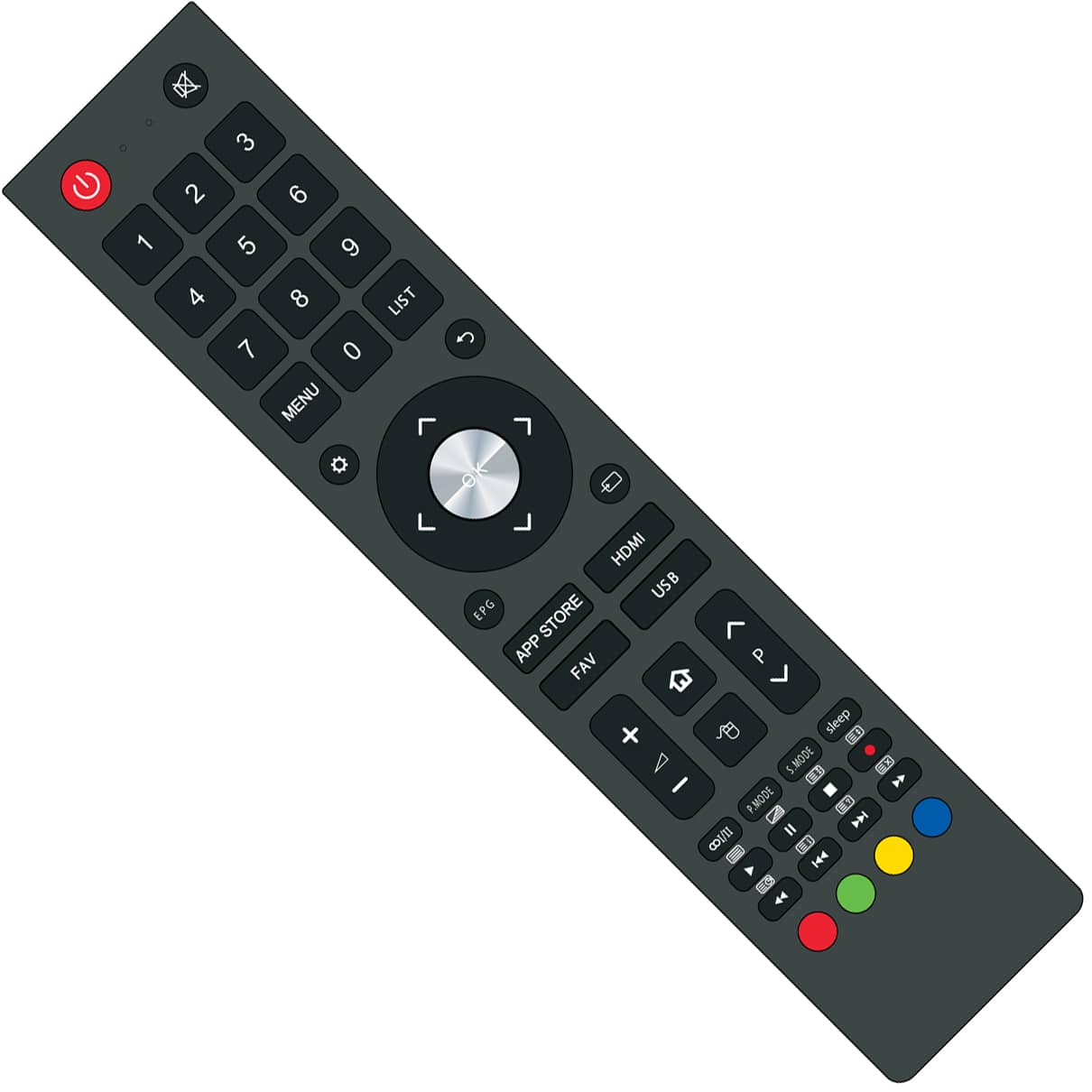 Grunhelm remote 3