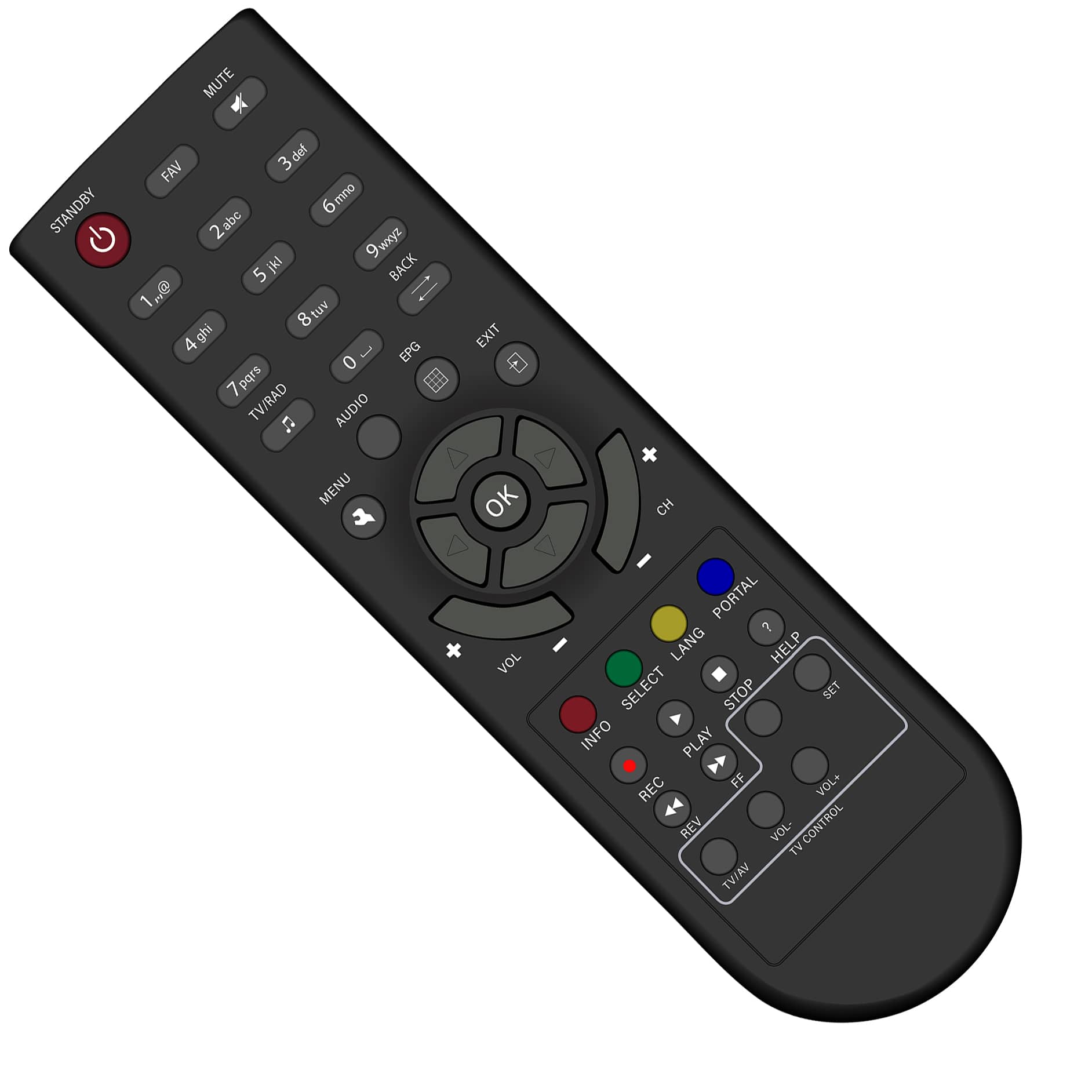 Indigital Remote-2