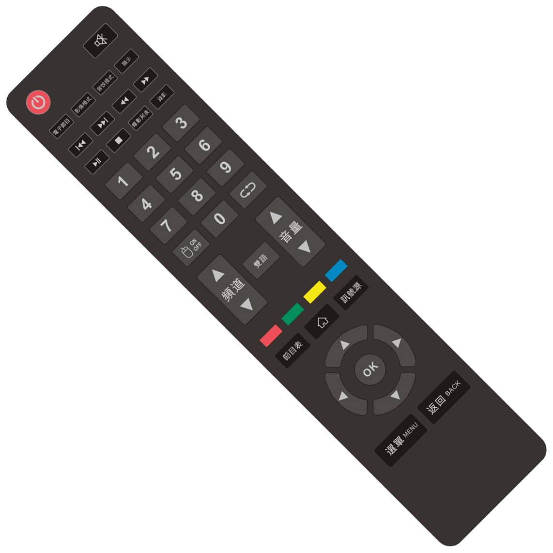 Kolin remote 1
