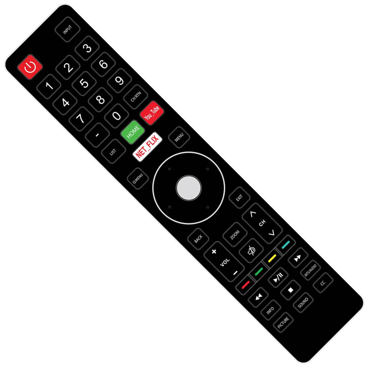 Lanix remote 1