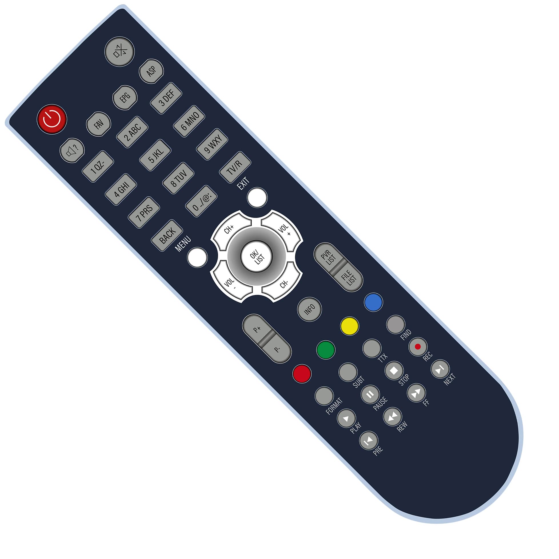 Melbon Remote-3