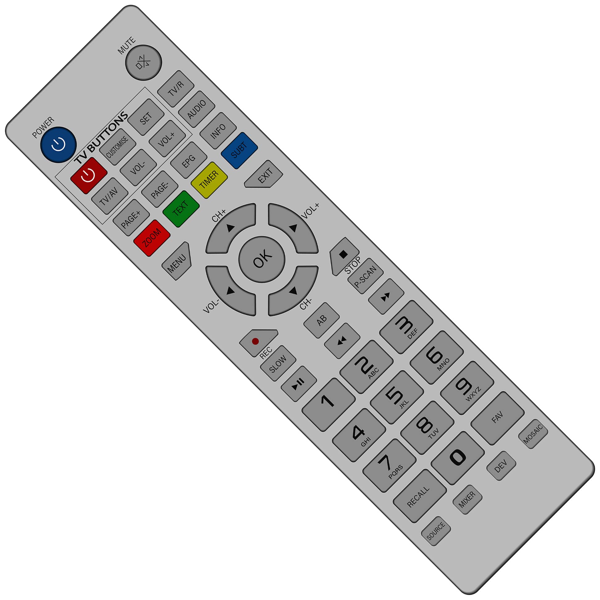 Neptune Remote-1