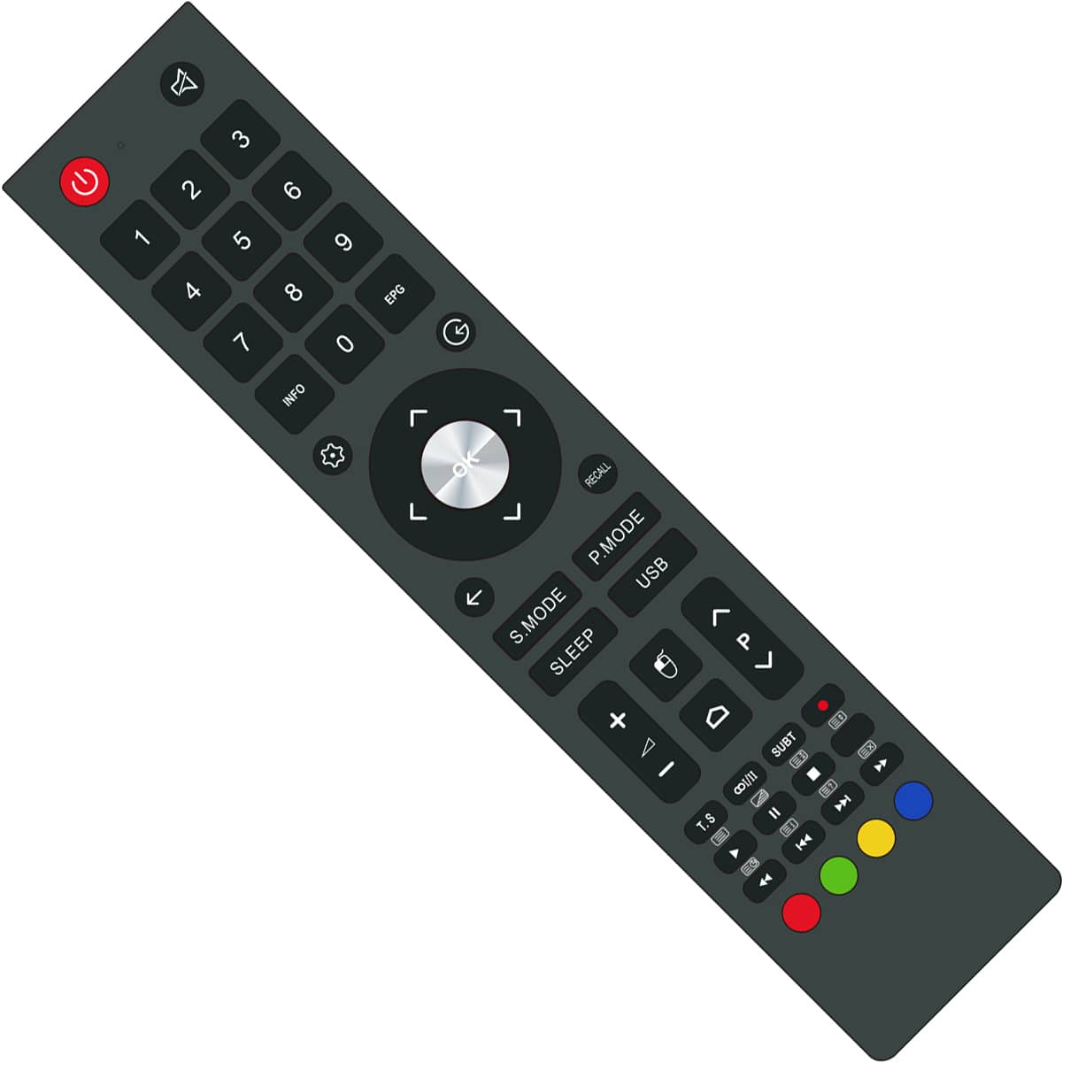 Nexar remote 2