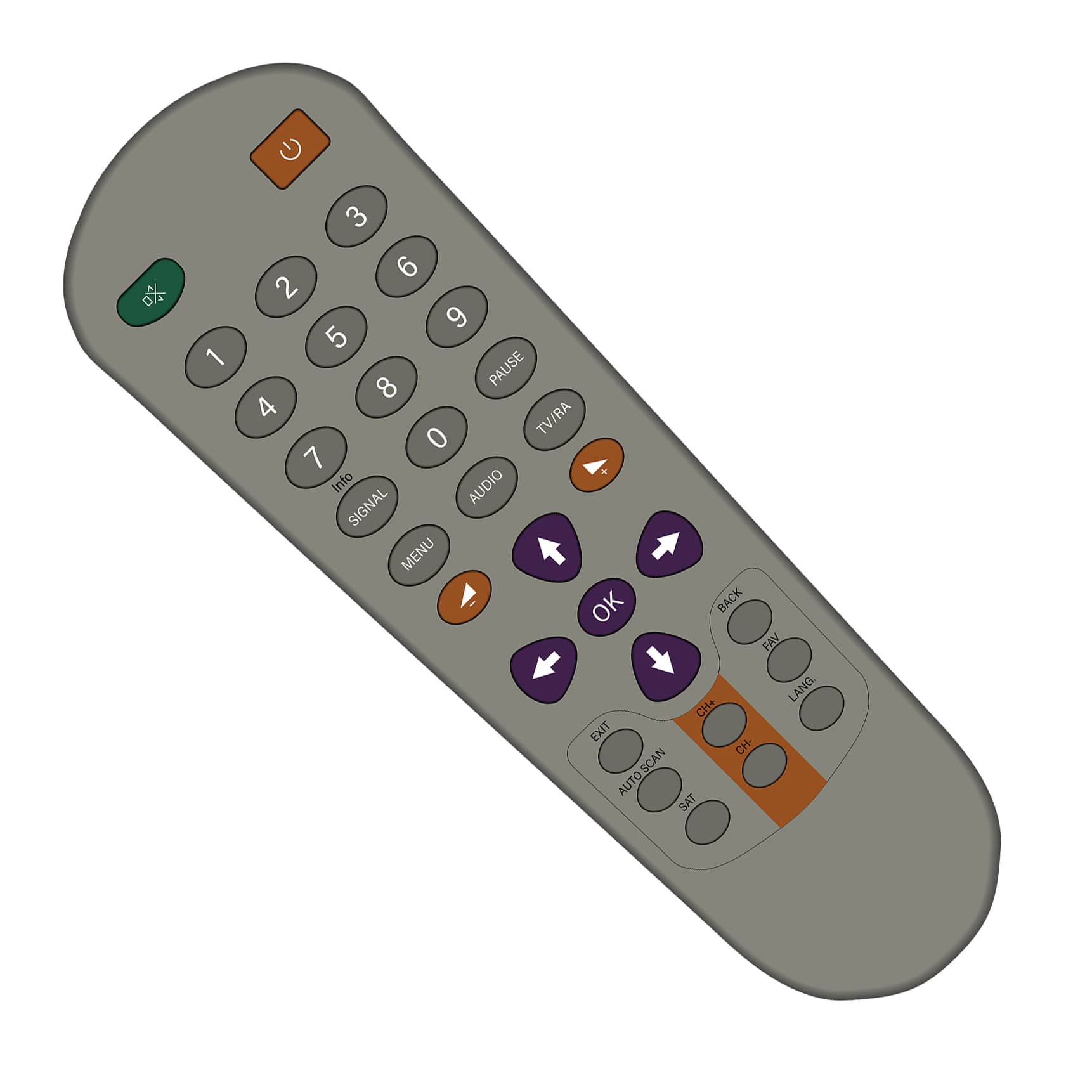 Pagaria Remote-3
