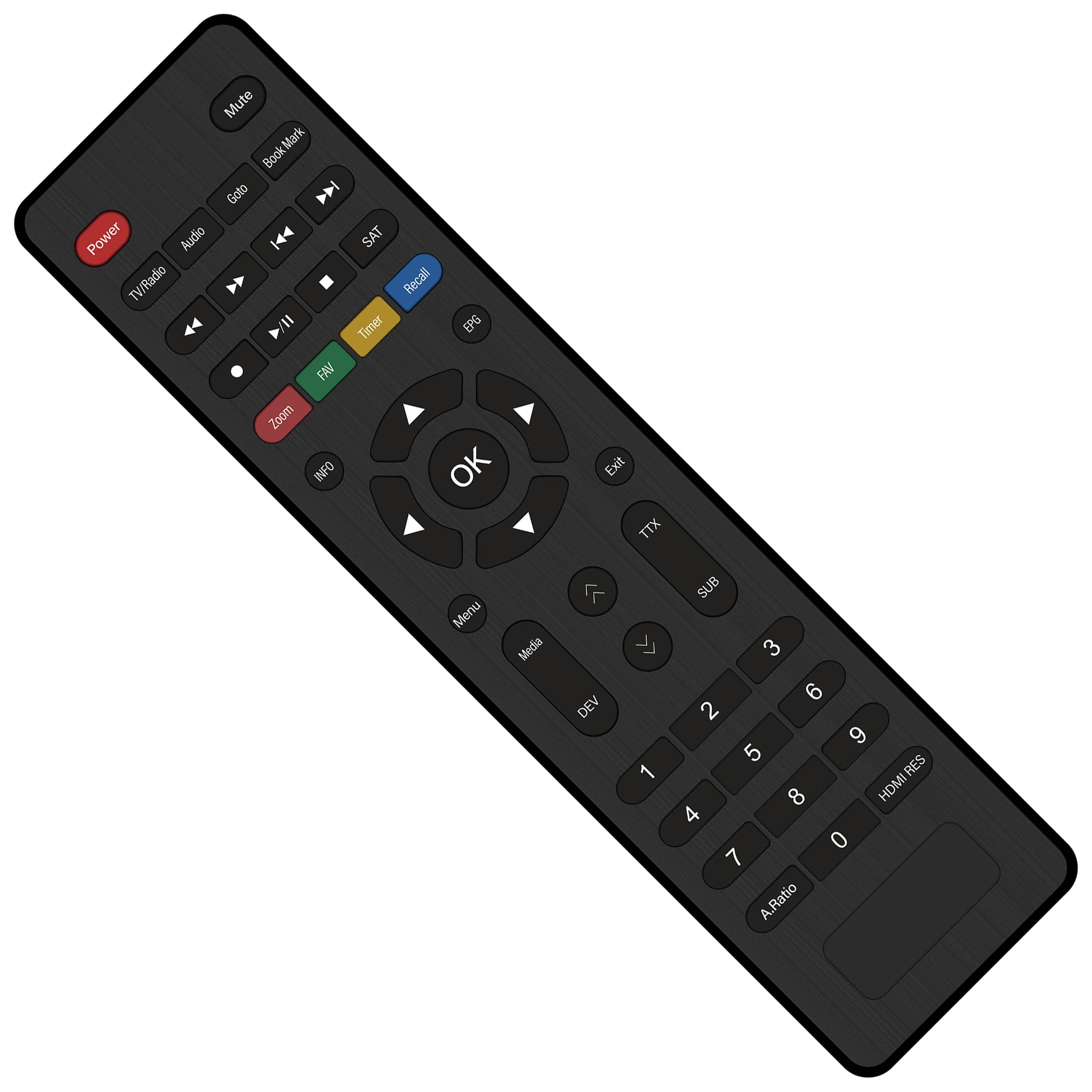 Pagaria Remote-7