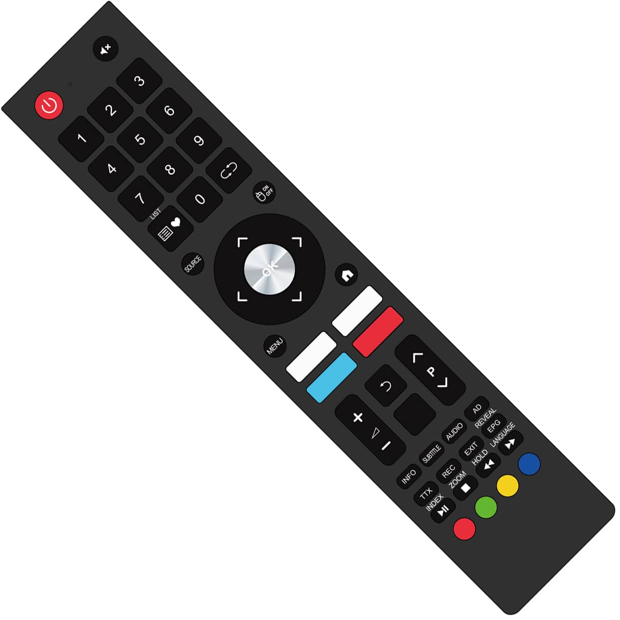 Premier remote 7