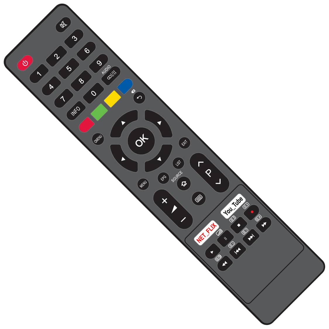 Saba remote 2