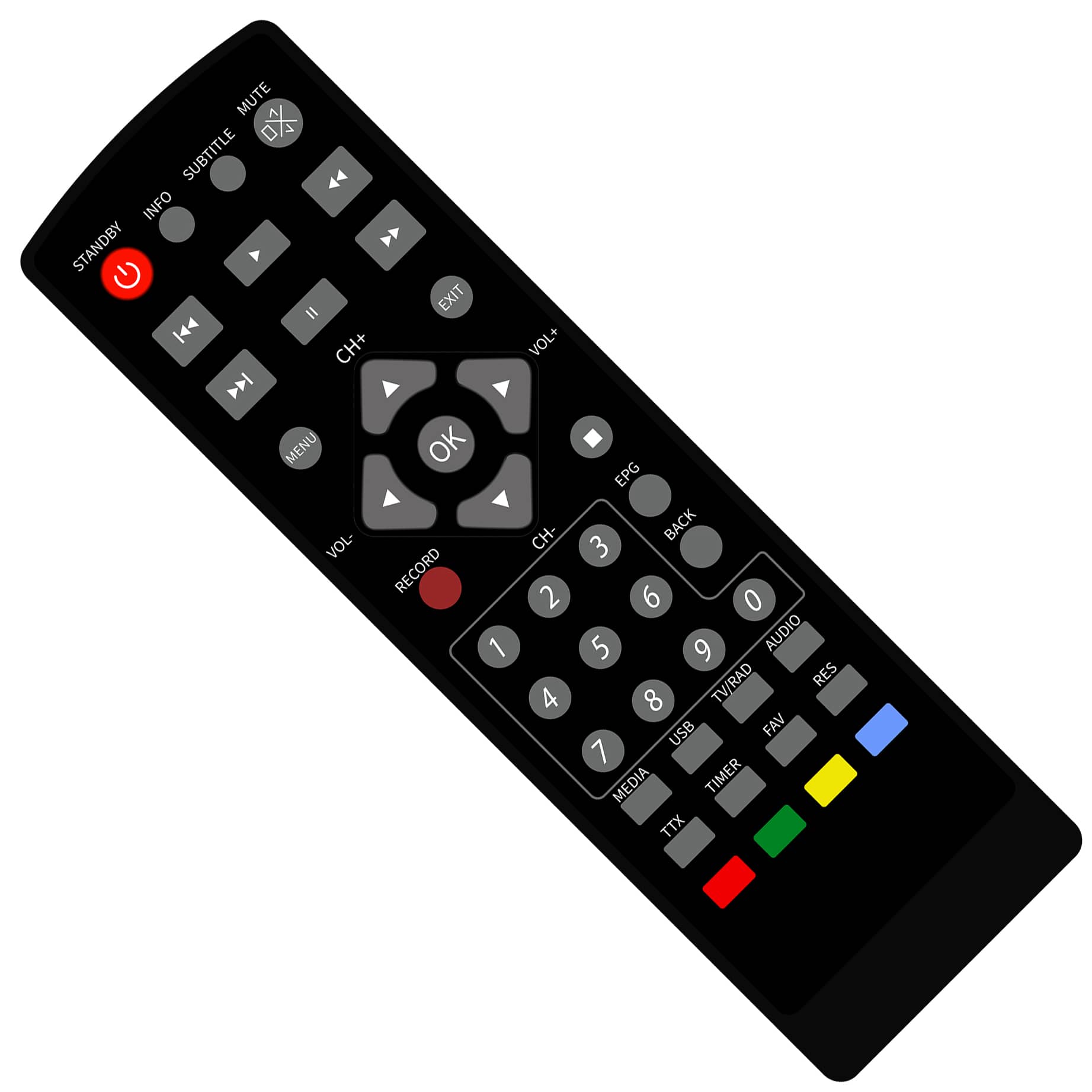 Scv Remote-9