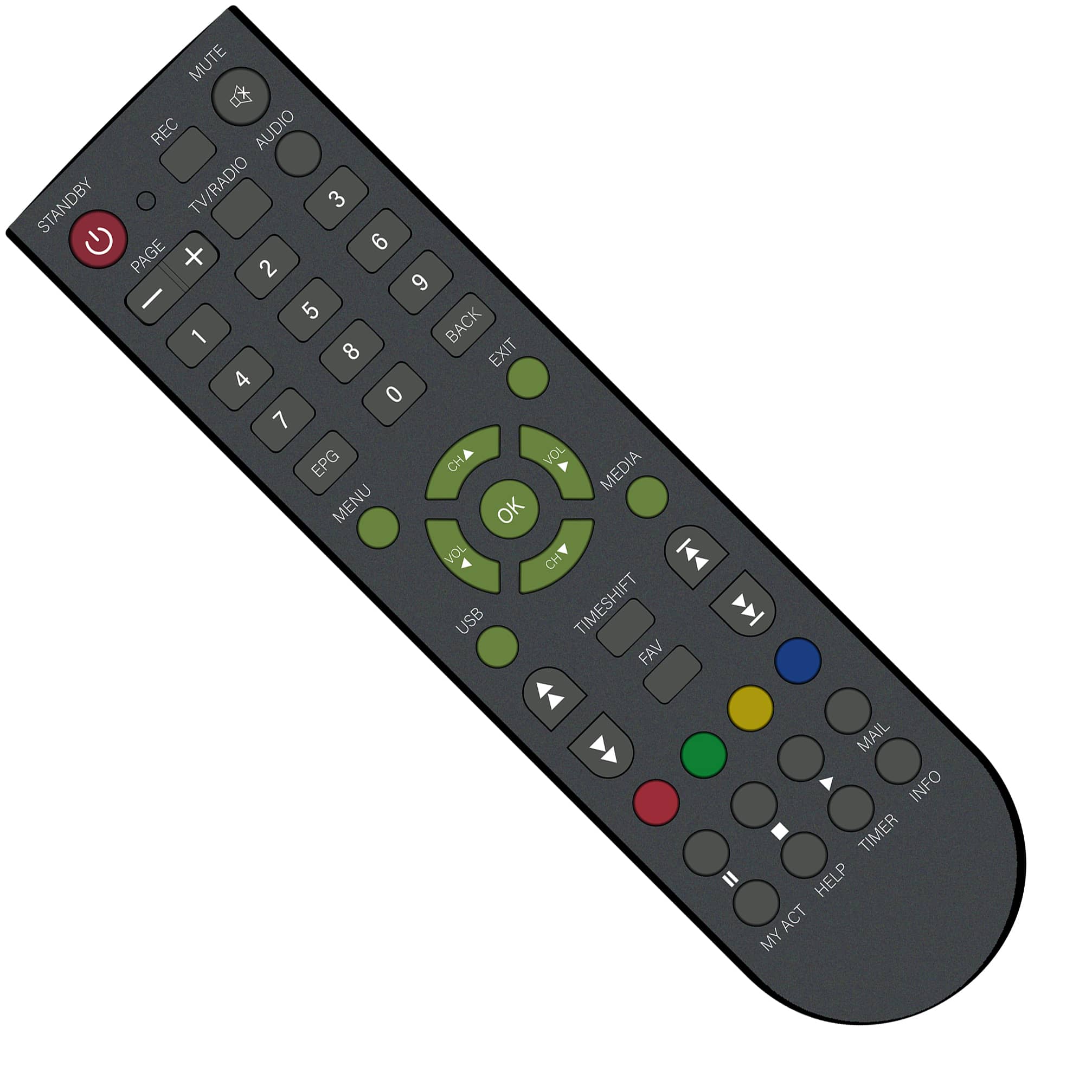 Skcable Remote-2