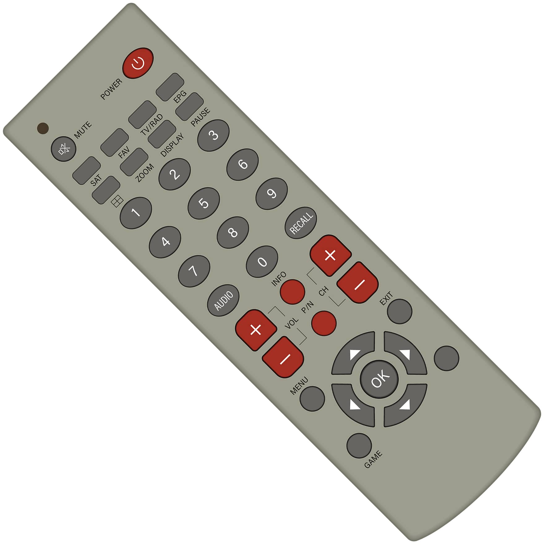Skynet Remote-5