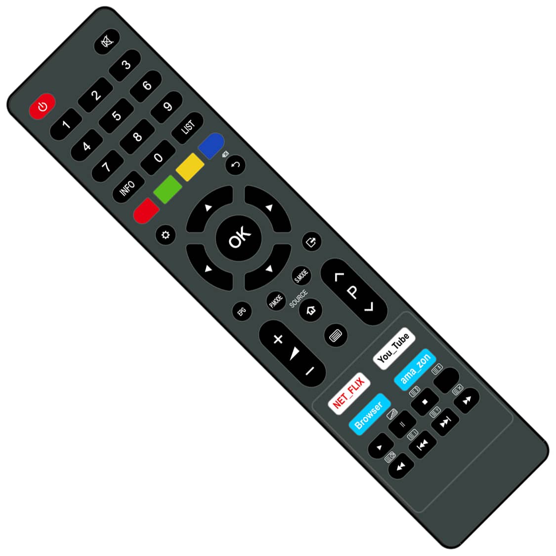 Smarttechnology remote 3