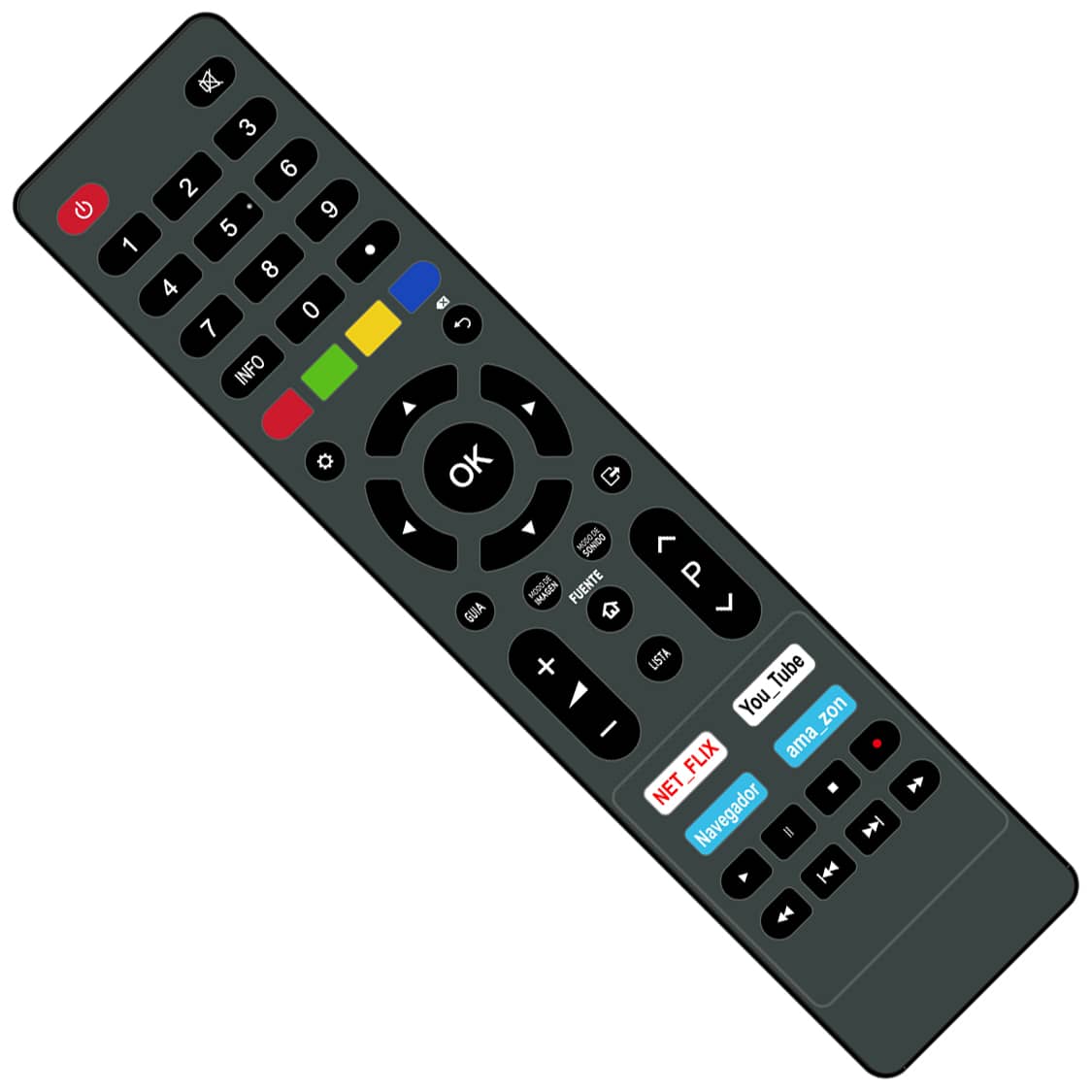 Soneview remote 1