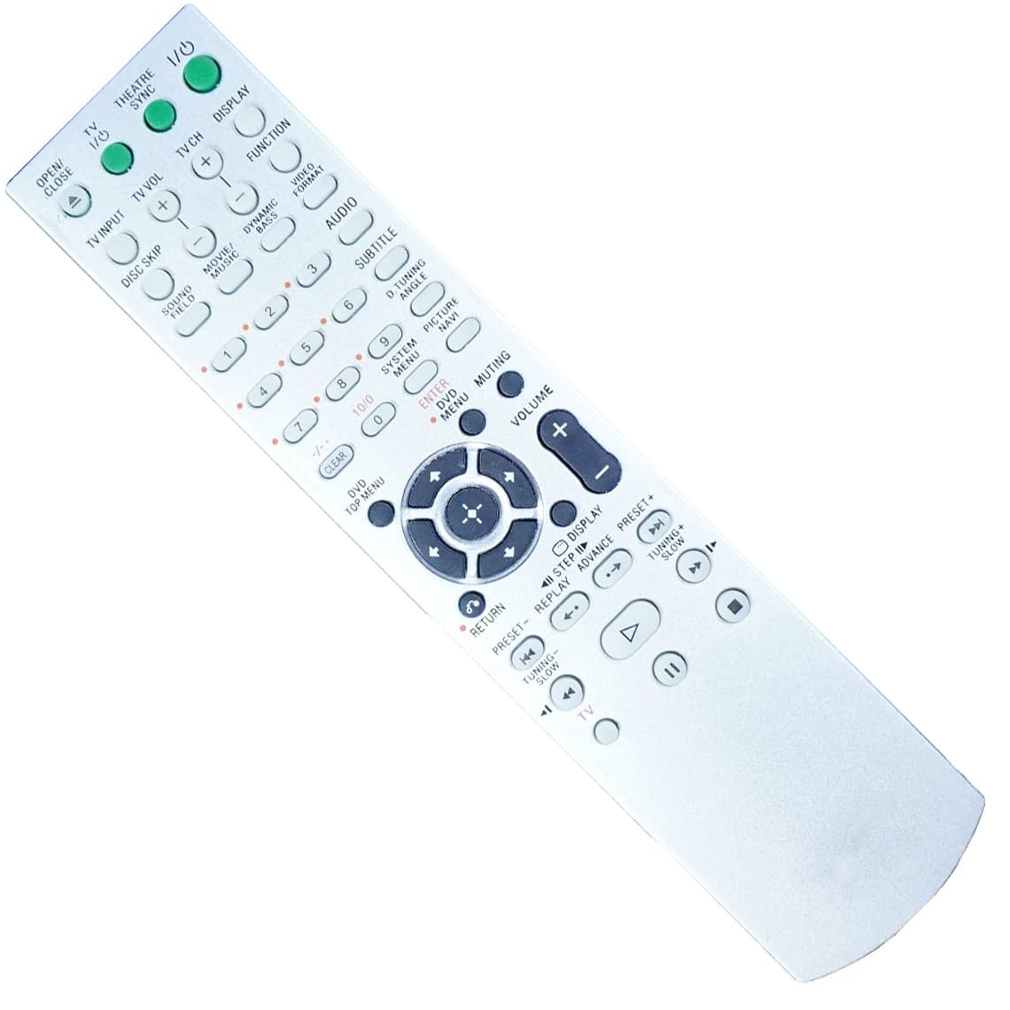 Sony Sound Bar Remote 11