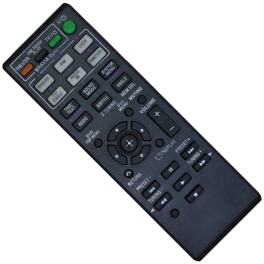 Sony Sound Bar Remote 2