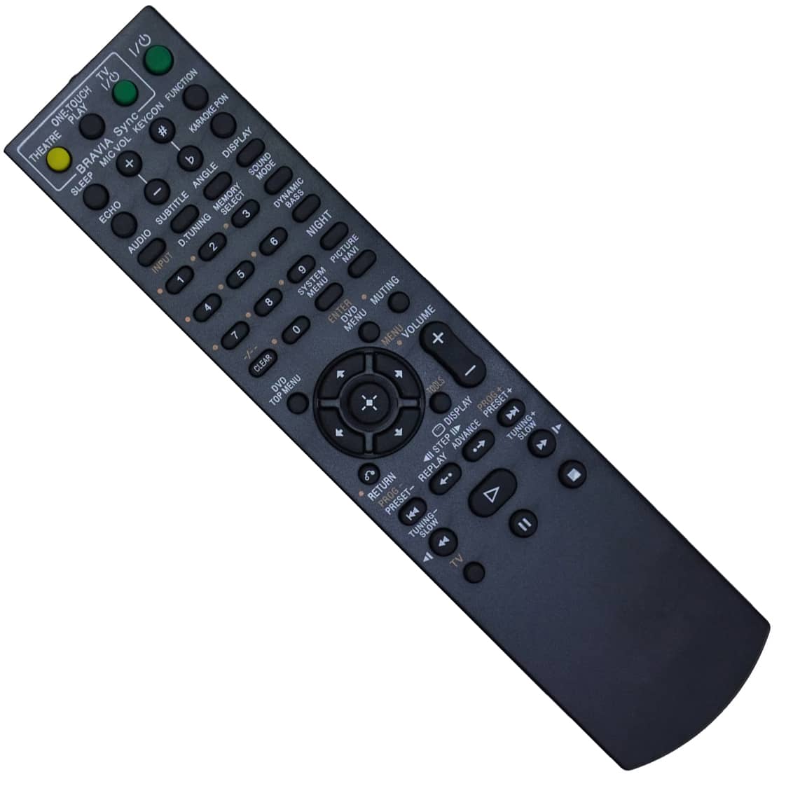 Sony Sound Bar Remote 4