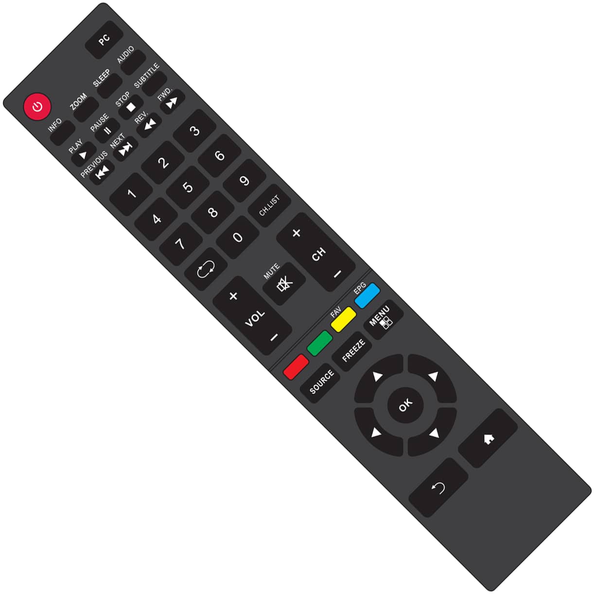 Topconpro remote 1