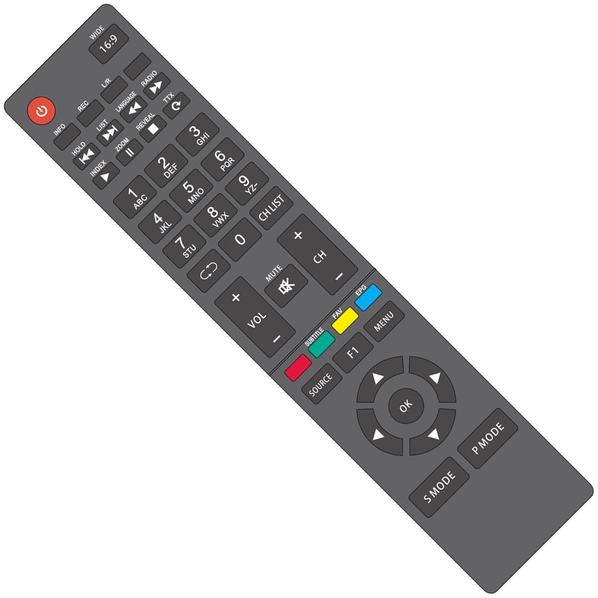 Toshiba remote 5